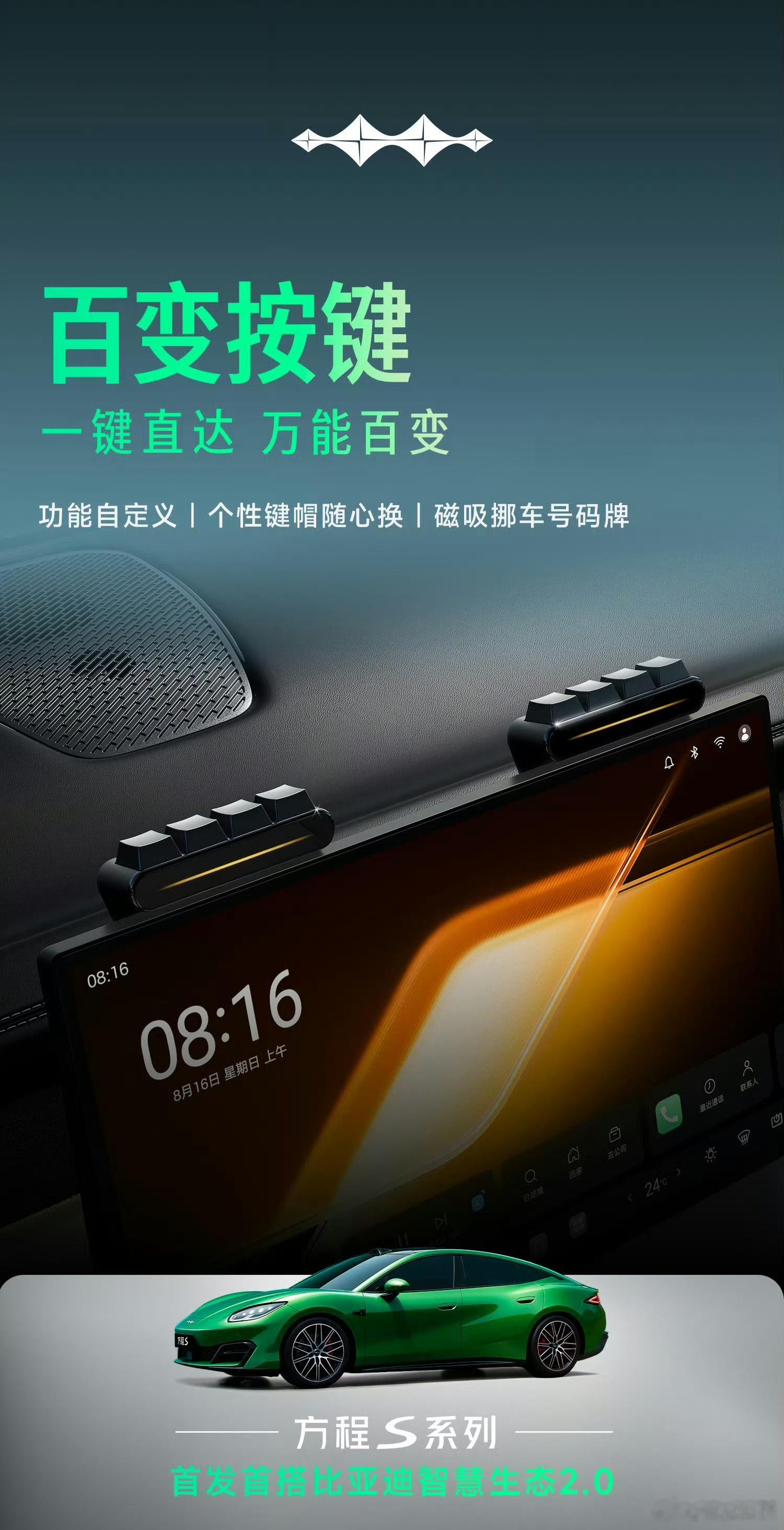 我真的要被方程S内饰的创意和想法迷晕了！！！除了Diva智能表盘，拾音氛围灯、百
