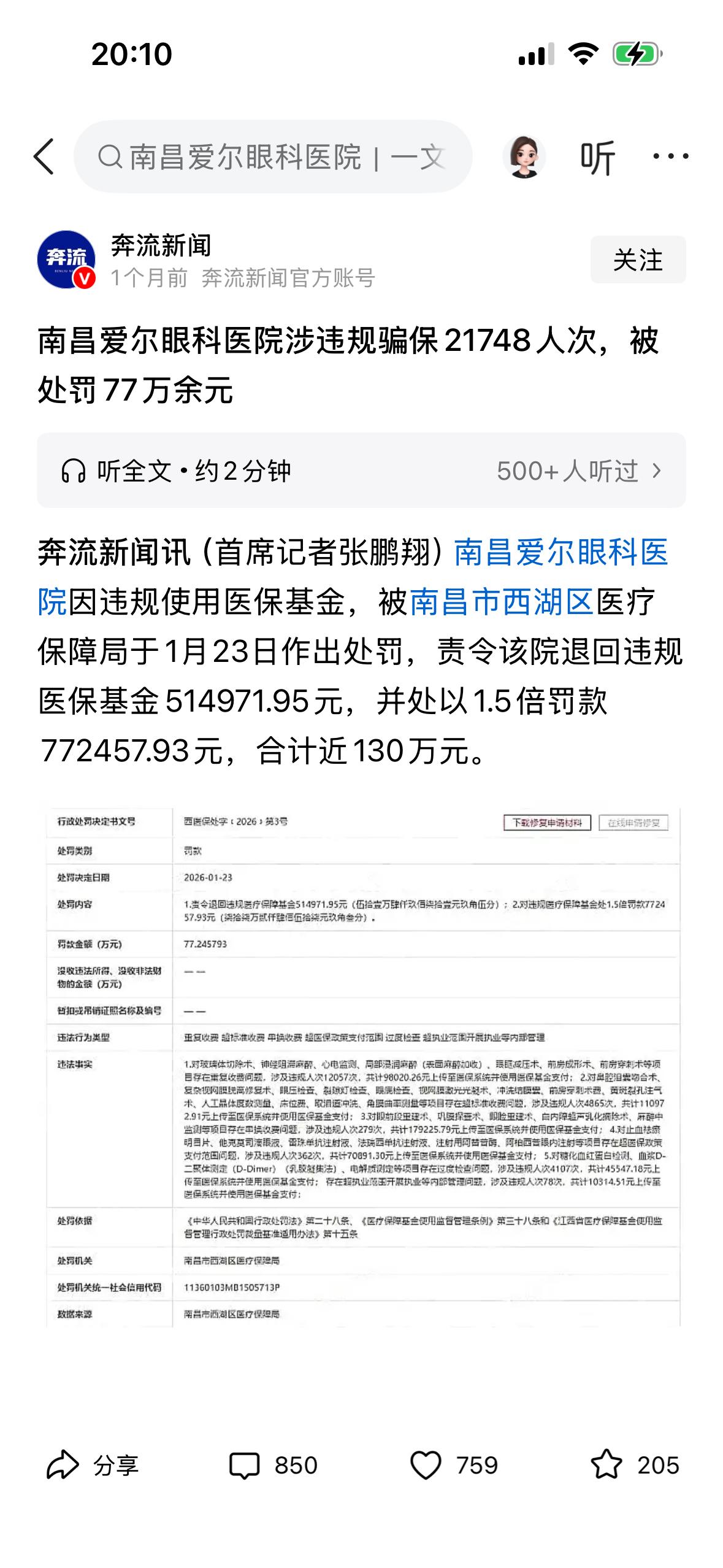 【琅河财经】据今日头条官方媒体奔流新闻报道，南昌爱尔眼科医院涉违规骗保21748