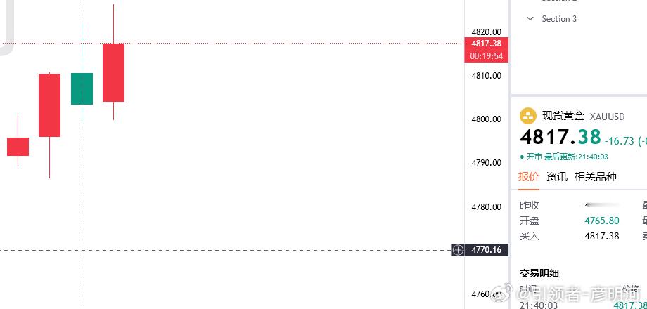 有没有搞错啊大黄，我留个底仓设置安全损在这里看波段你不一口气上去，还下来给的打出