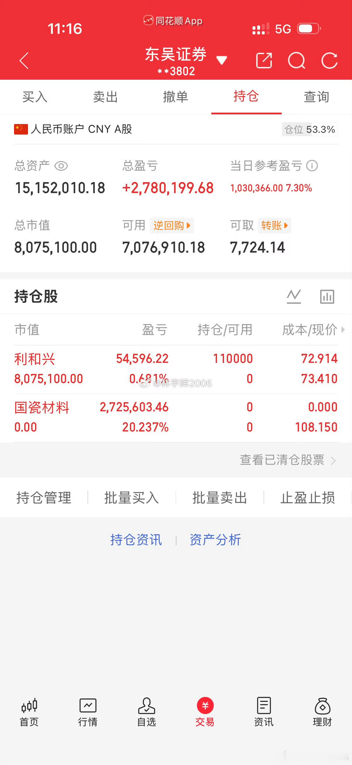 各位战友！利和兴301013我已加仓进去，记得给我点赞评论6666报道！ 
