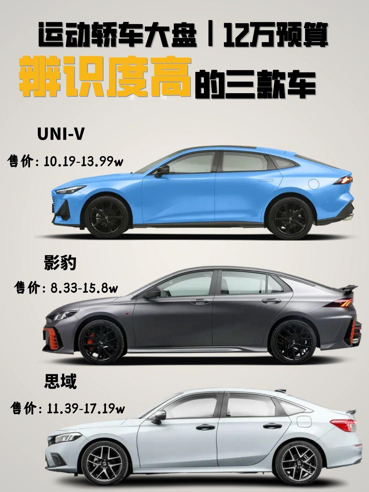 辨识度高,年轻人必备运动轿车
12万预算适合年轻人的轿车怎么选？今天为大家推荐三