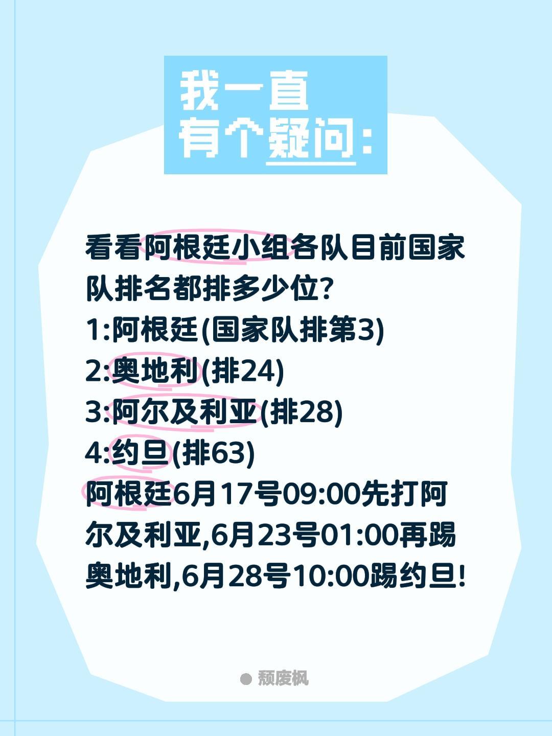 看看阿根廷小组各队目前国家队排名都排多少位?
1:阿根廷(国家队排第3)
2:奥