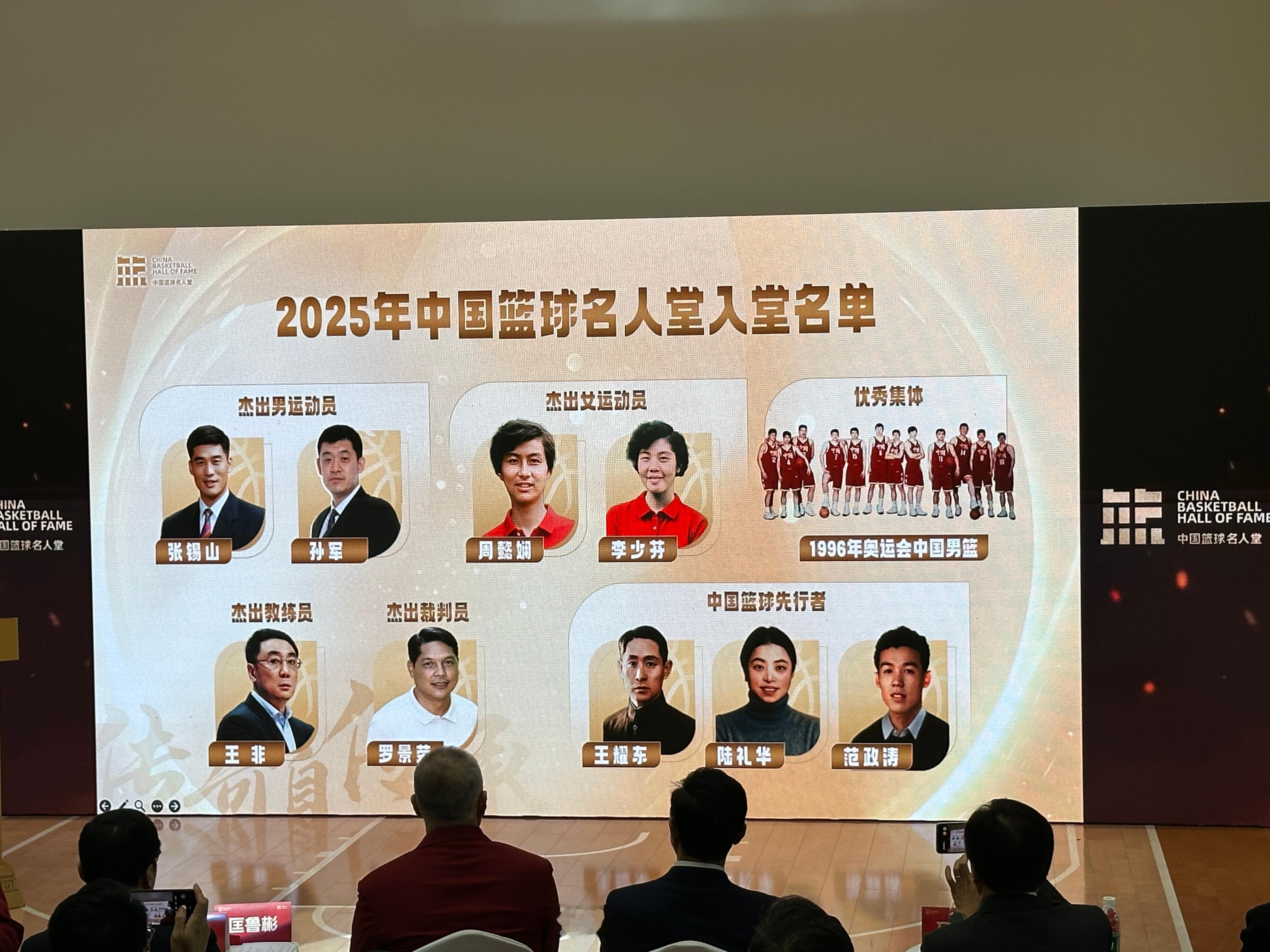 2025中国篮球名人堂名单2025年中国篮球名人堂最终入堂名单：杰出男运动员：张