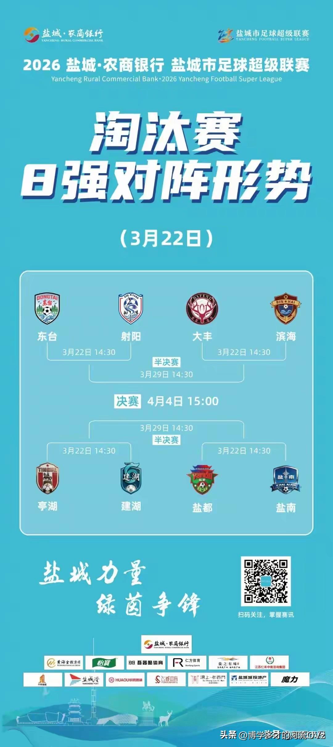 2026年盐城足球超级联赛，结束了第3轮比赛。

八强已经产生，图2是下一轮的对