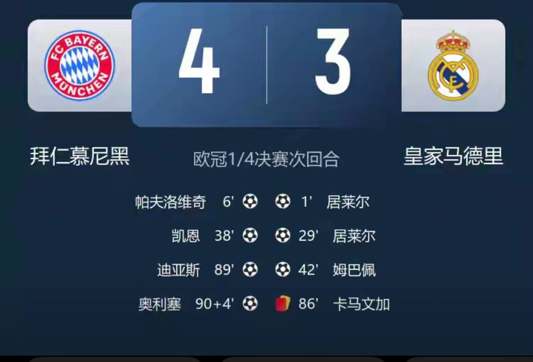 名局！拜仁4-3总比分6-4十人皇马 迪亚斯、奥利塞制胜居莱尔双响欧冠皇马比赛 