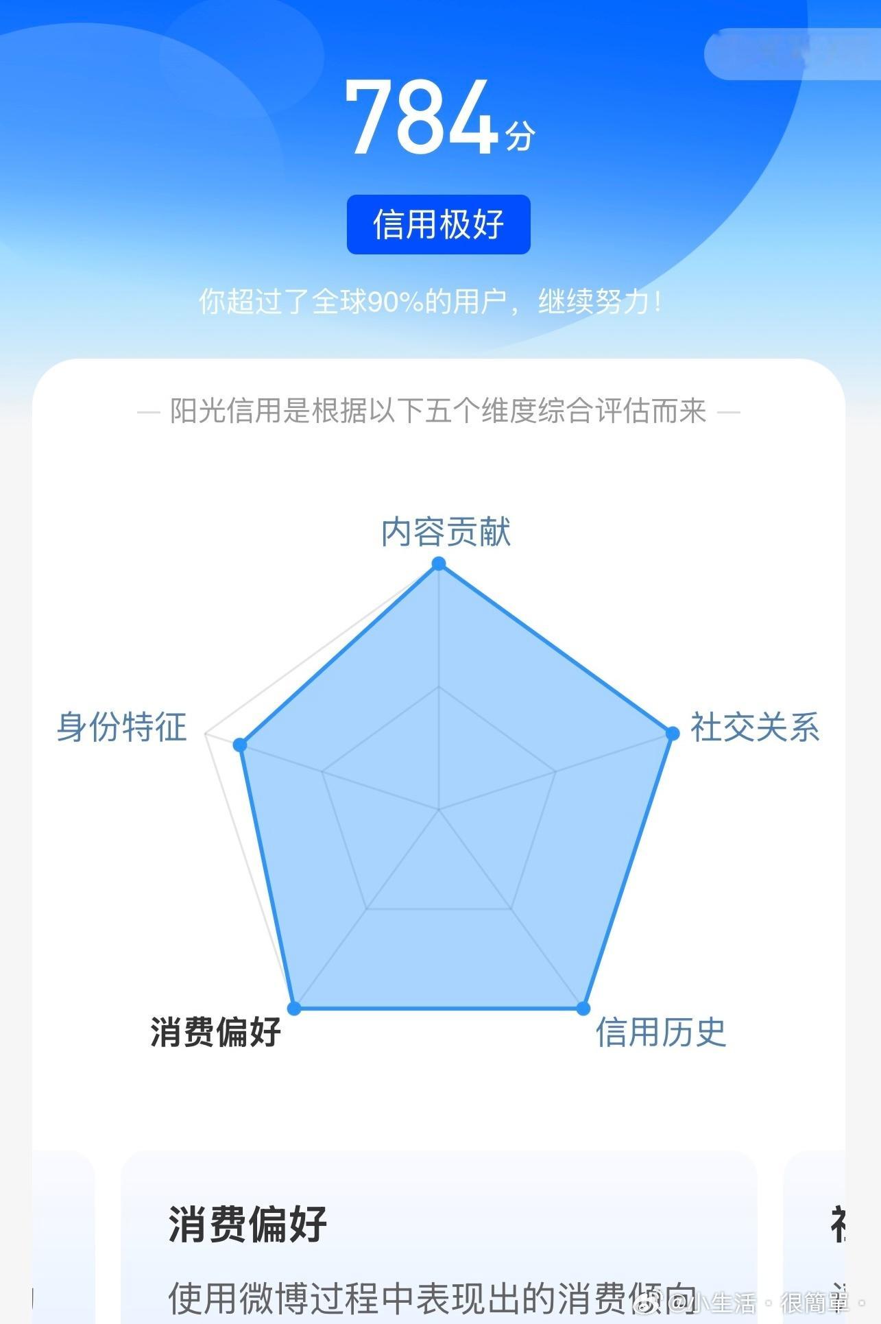 每日一善每日一善 想涨信用的欢迎跟我一起互动，🉑转 🉑评 🉑蹭  ☀️极好