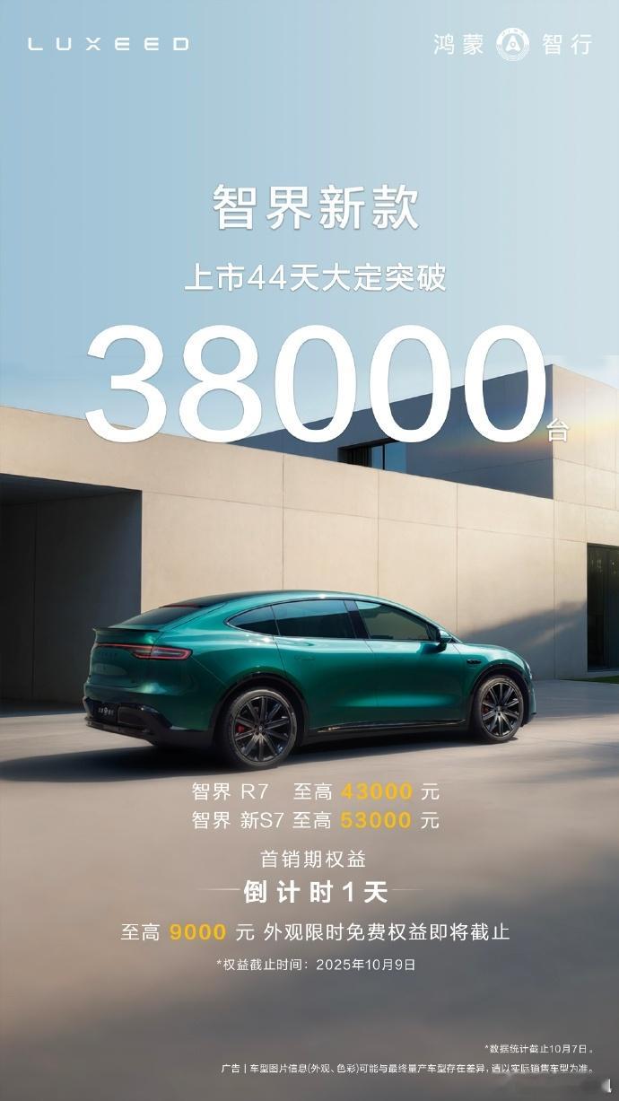 智界双7新款上市44天数据公布[吃瓜]今天晚上我预计一下，鸿蒙智行 会不会大定有