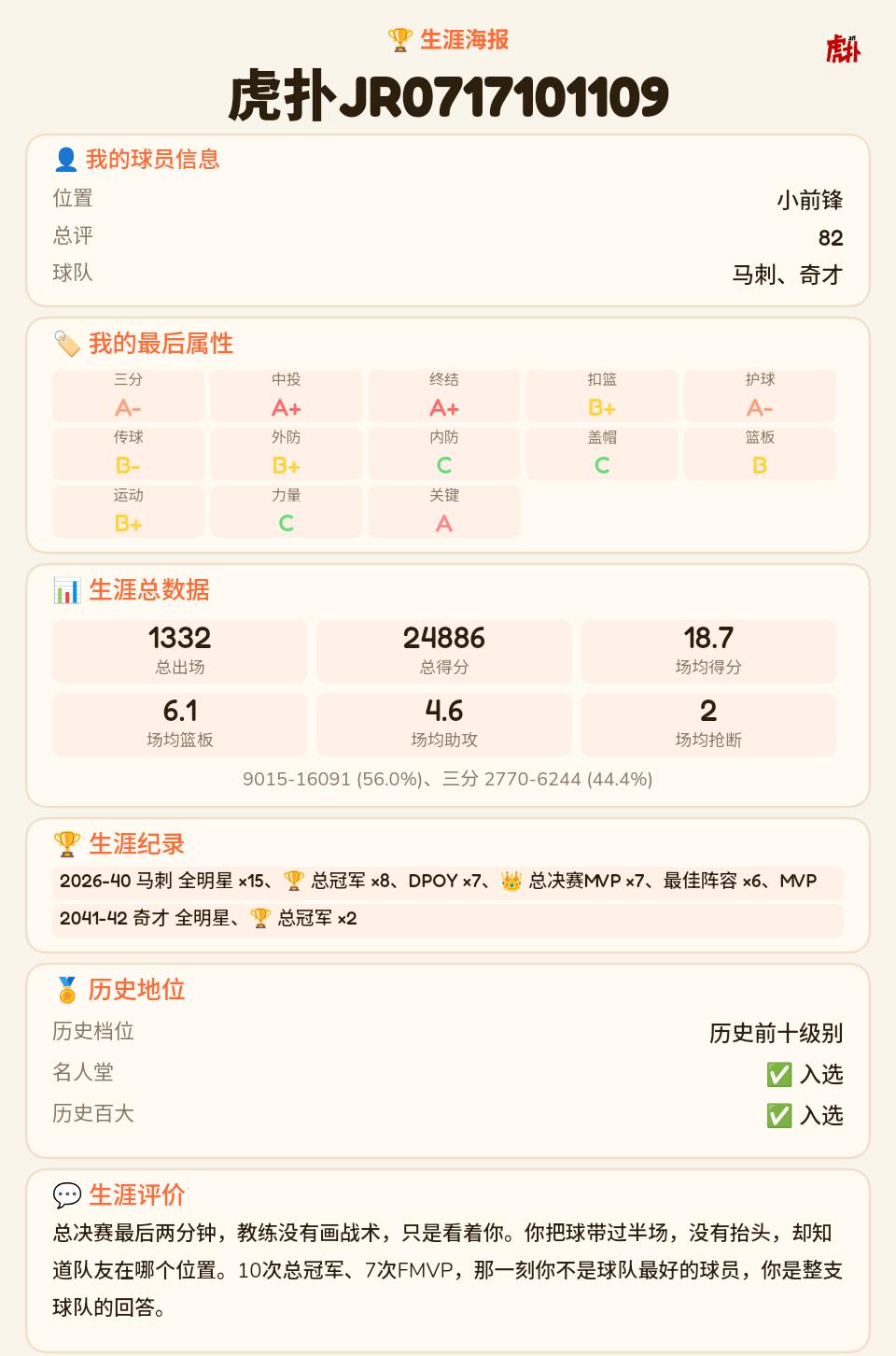 10座总冠军，不服来战