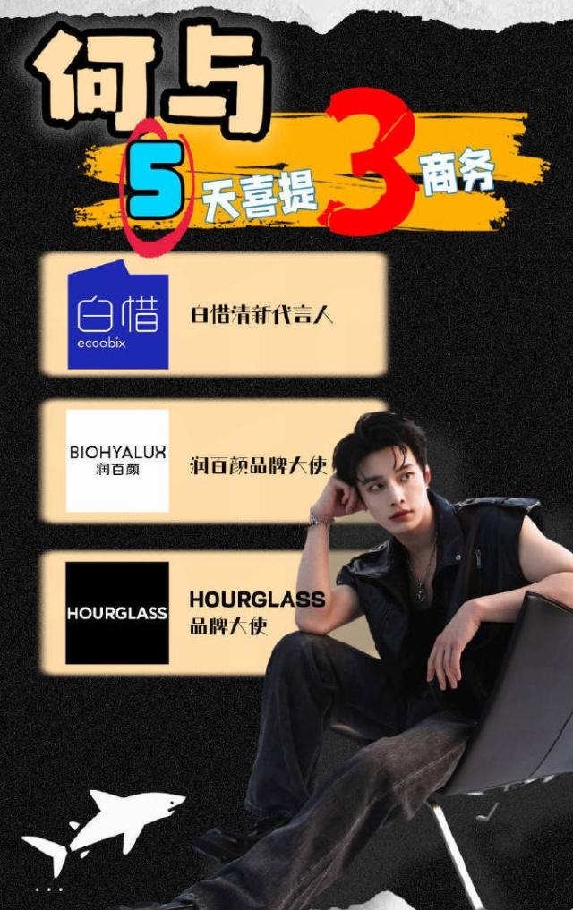 何与一周新增三个代言！
最近一段时间市场对何与相当有信心，何与应该是好事将近，再