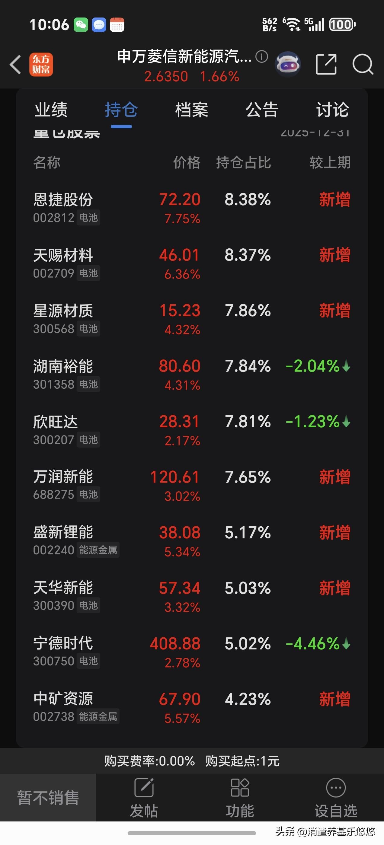 这个电池概念基金目前表现不错，连续上涨3天，目前持仓股票全部反弹，并且力度还不错