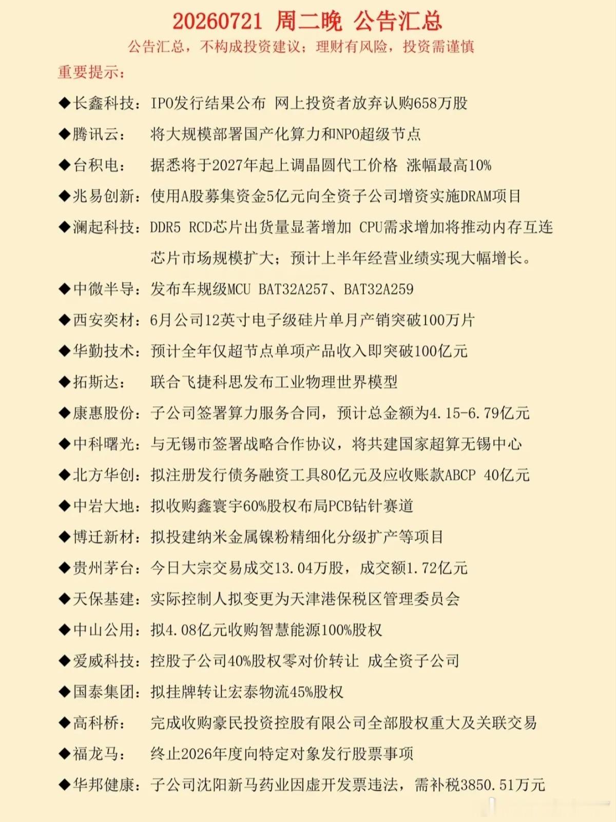 分享图片 