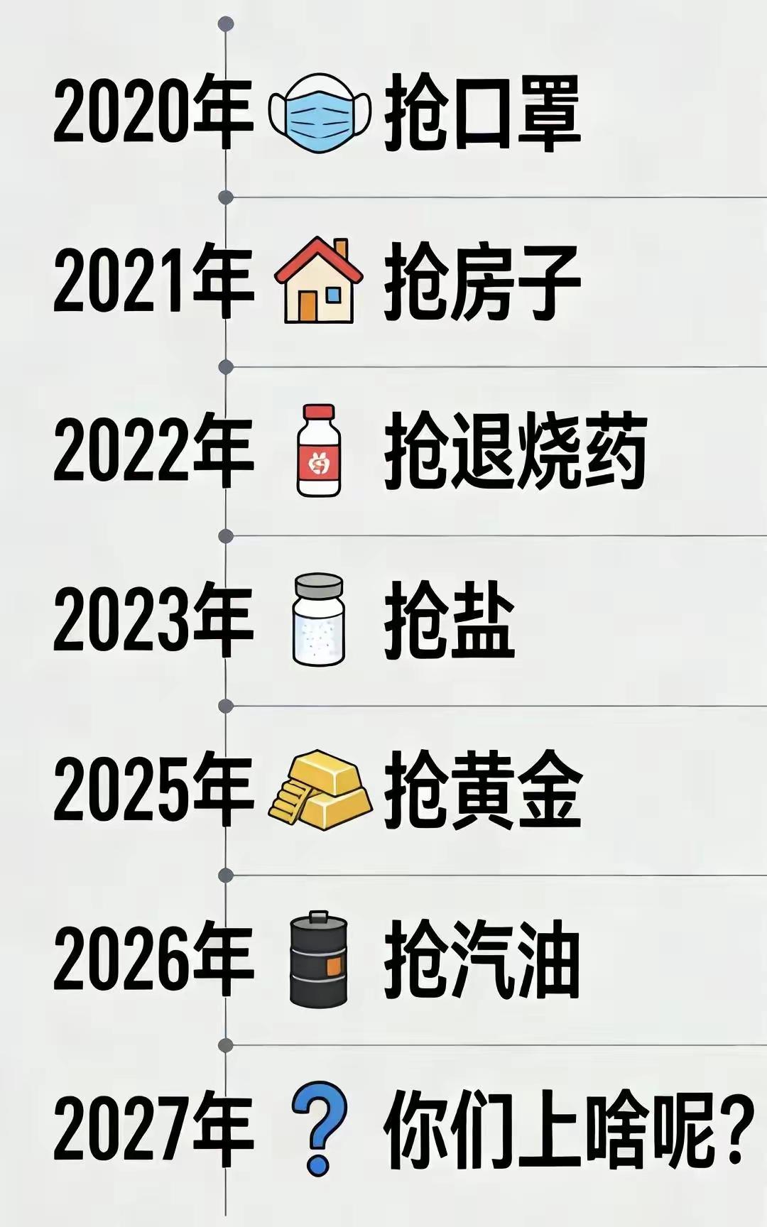 记录我的2026这几年过来，好像这个世道都变了，走上了要抢的时代，谁又知道下一年