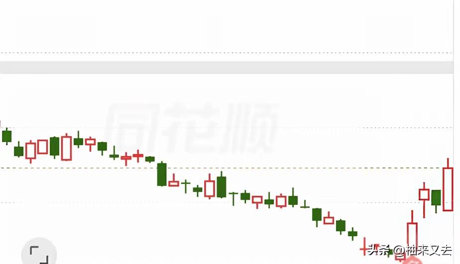 今天尾盘科技股突突往上涨，不少人盯着K线眼睛发亮——这不明摆着等明天高开吗？但老