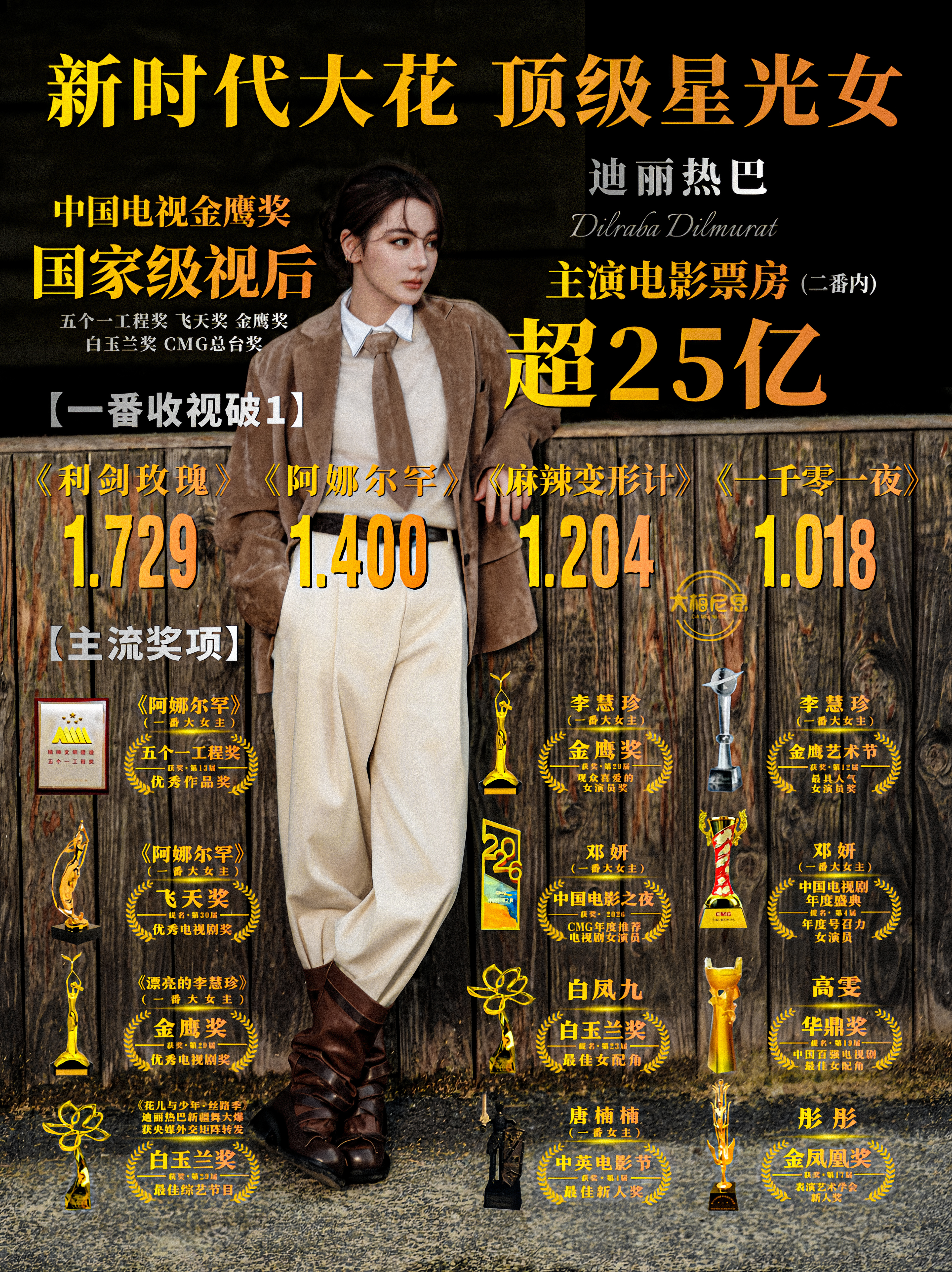 李登科说迪丽热巴飞升大花了粉上迪丽热巴是多么骄傲的一件事啊，有颜值有演技性格好温