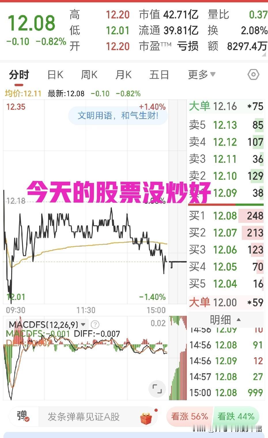 已经好久不上班了，不怕笑话天天盼着炒股票挣生活费呢[呲牙]

最近股票基金炒的不