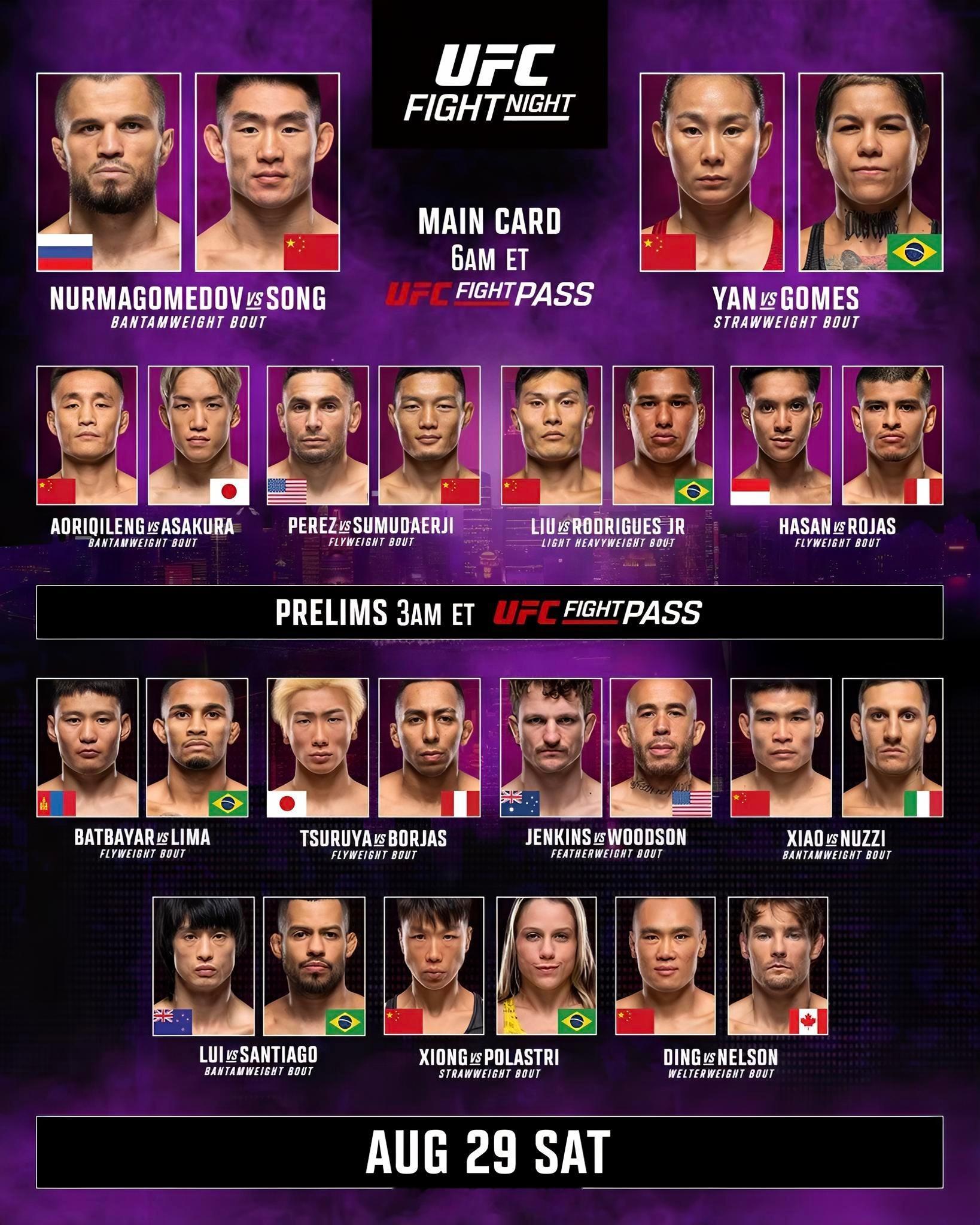 UFC上海 战卡格斗头条主赛，雏量级最难打的一场：宋亚东VS乌马尔 联合主赛，伤