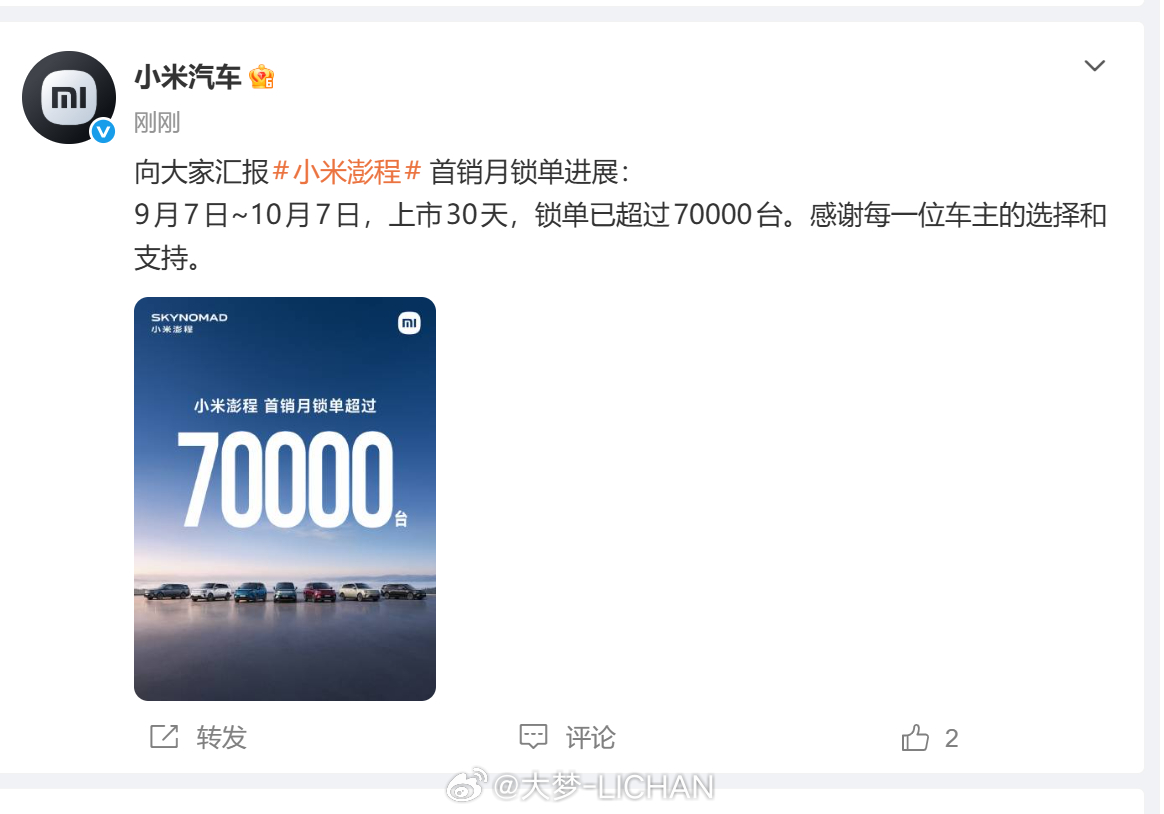 我去！锁单七万台，还可以啊！[捂嘴哭] ​​​