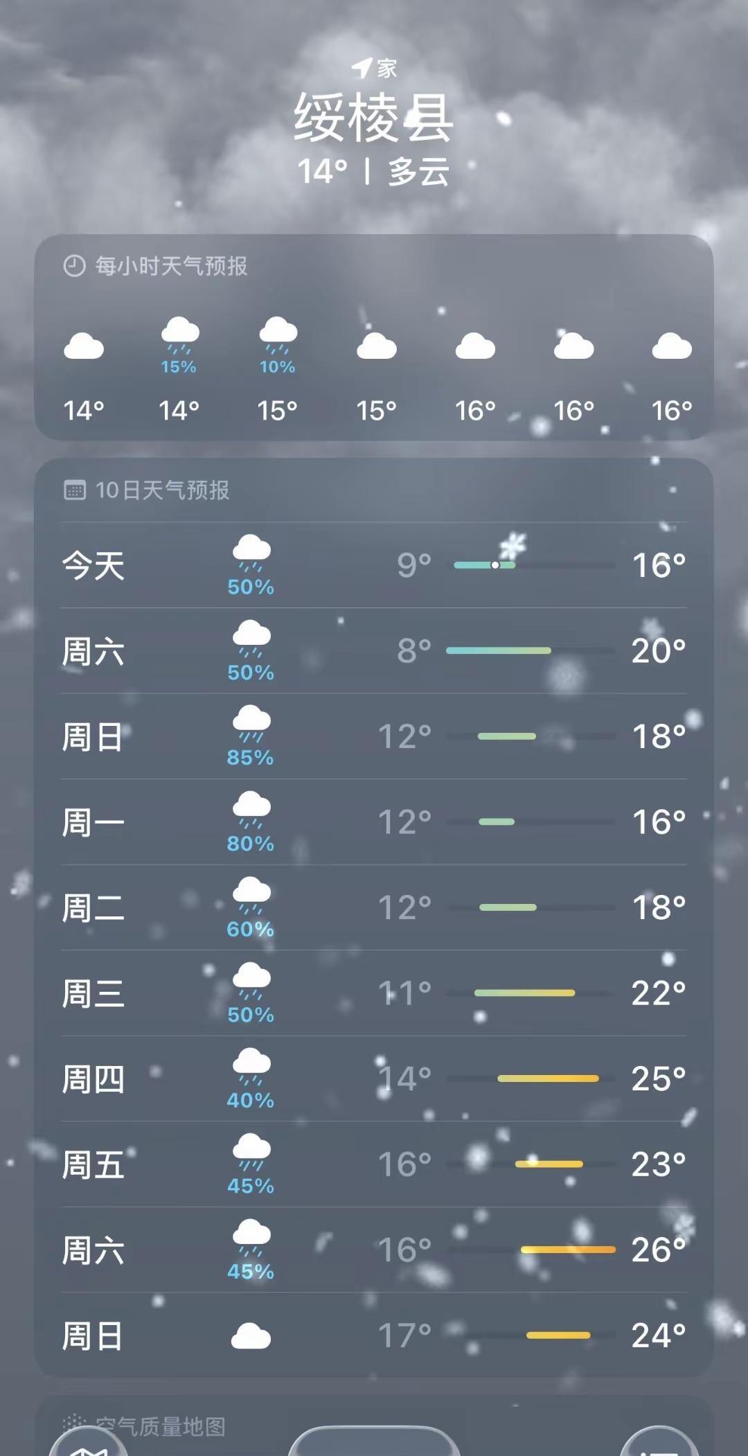 到现在绒裤还没脱下去呐，六月份了，再过两个月直接又穿羽绒服了，把夏天跳过去了