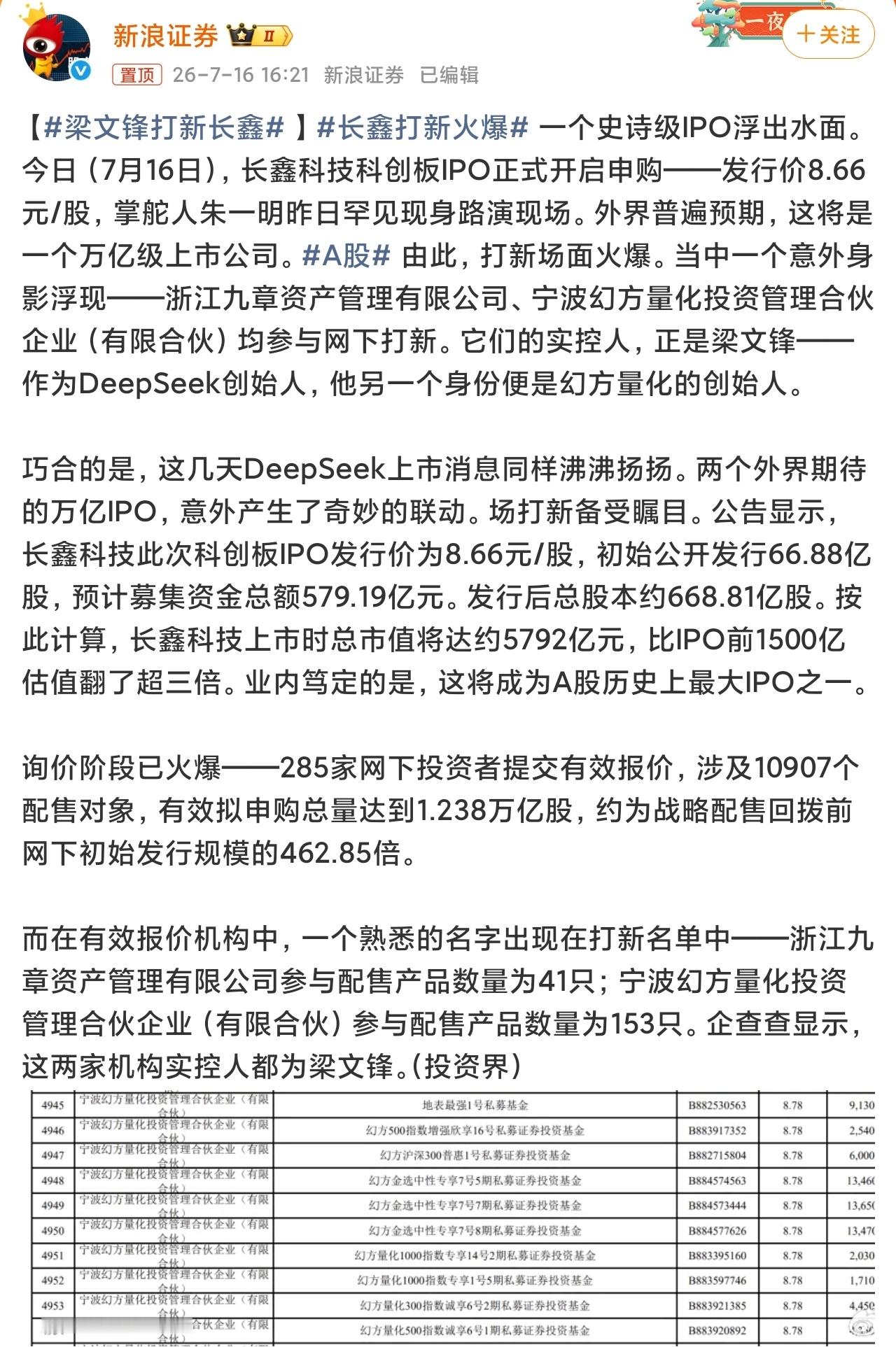 我也打新了，但估计一签都中不了，根据概率算了下，也有可能中2签，你觉得8.66，