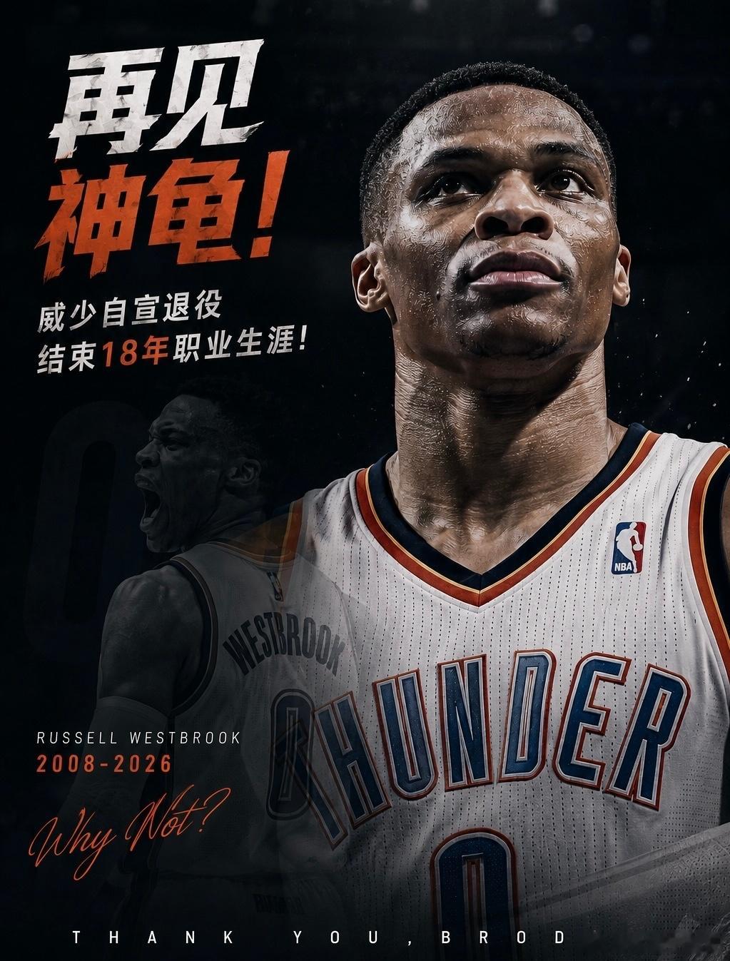 威斯布鲁克退役雷霆三少三双王MVPNBA传奇🚀再见神龟！拉塞尔·威斯布鲁克自宣