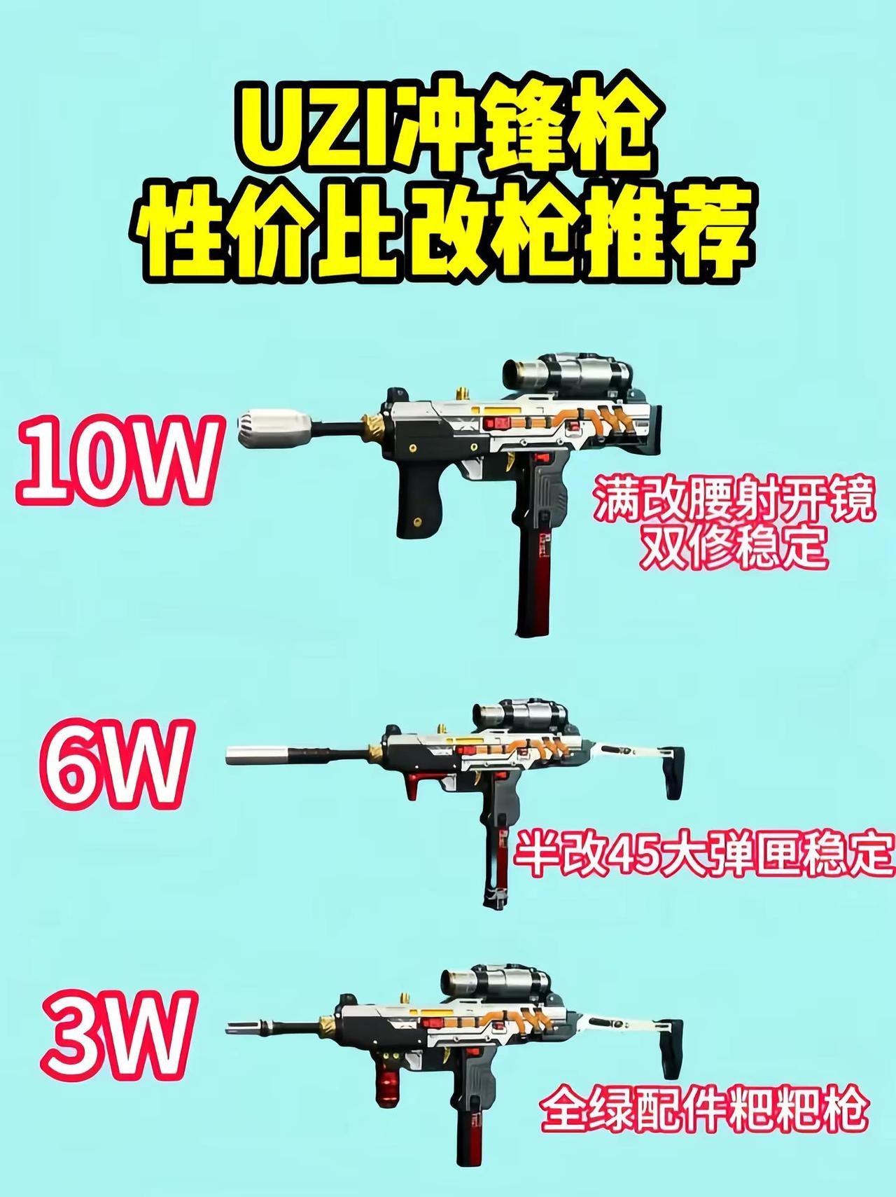 三角洲uzi.三角洲行动 三角洲天才少女的日常 新春来三角洲接红 三角洲全面战场