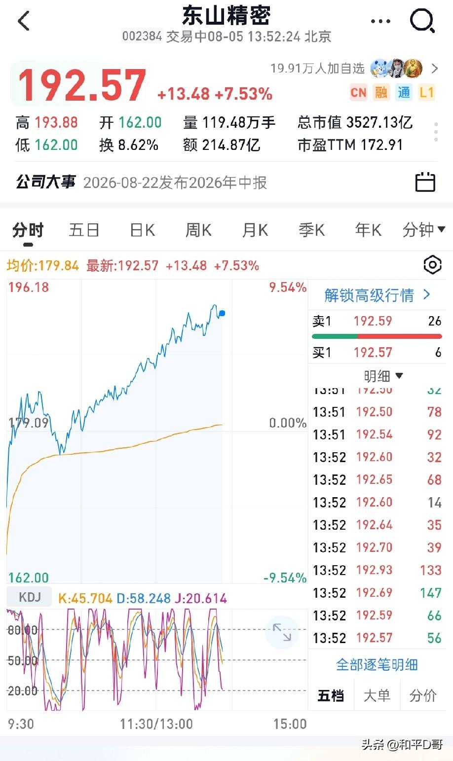 这次FCC酝酿的光模块进口新规，对东山精密以及旗下索尔思光电而言，绝对是确定性利