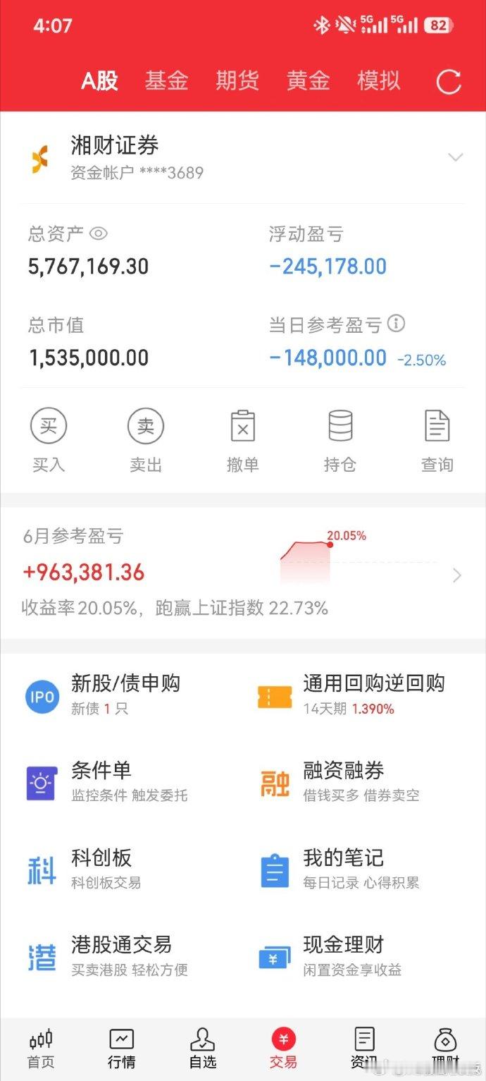 發哥加油！