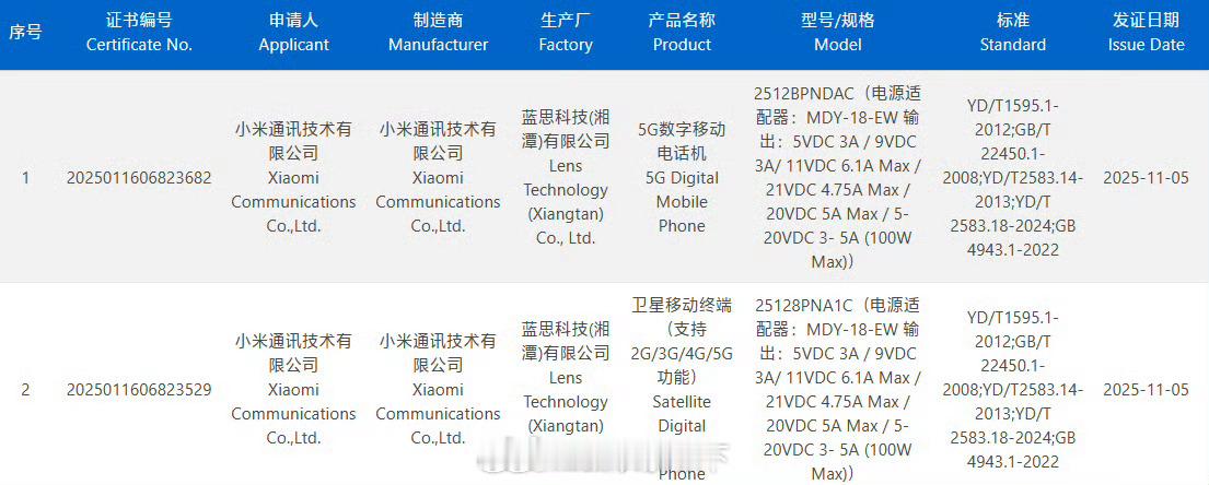 小米17 Ultra入网了，正常发布节奏应该是明年年初[喵喵] ​​​