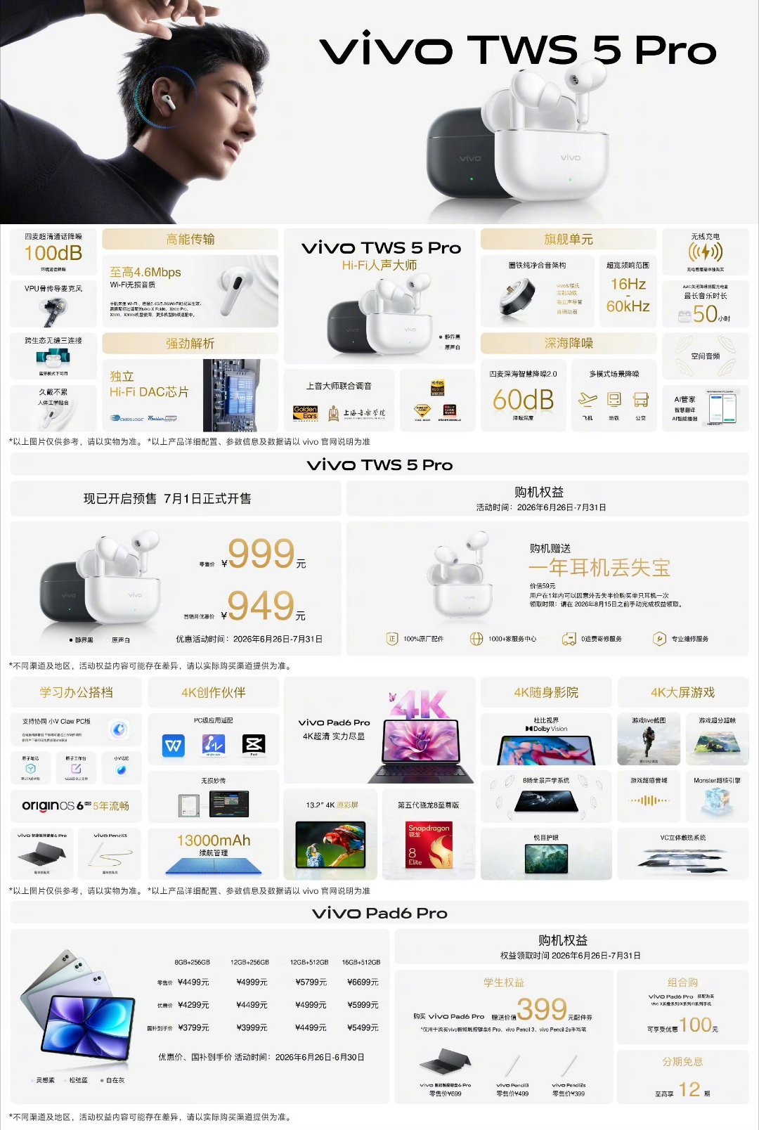 vivo Pad6 Pro｜4499元起。支持协同 小 V Claw PC 版，