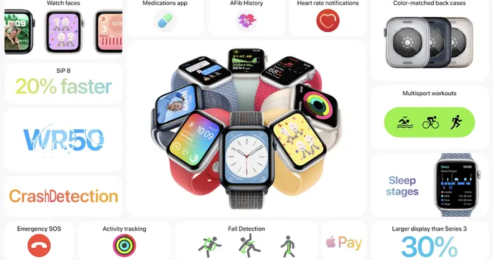 时间机器|Apple Watch SE 2022款更新：升级更大屏幕与S8同款处理器
