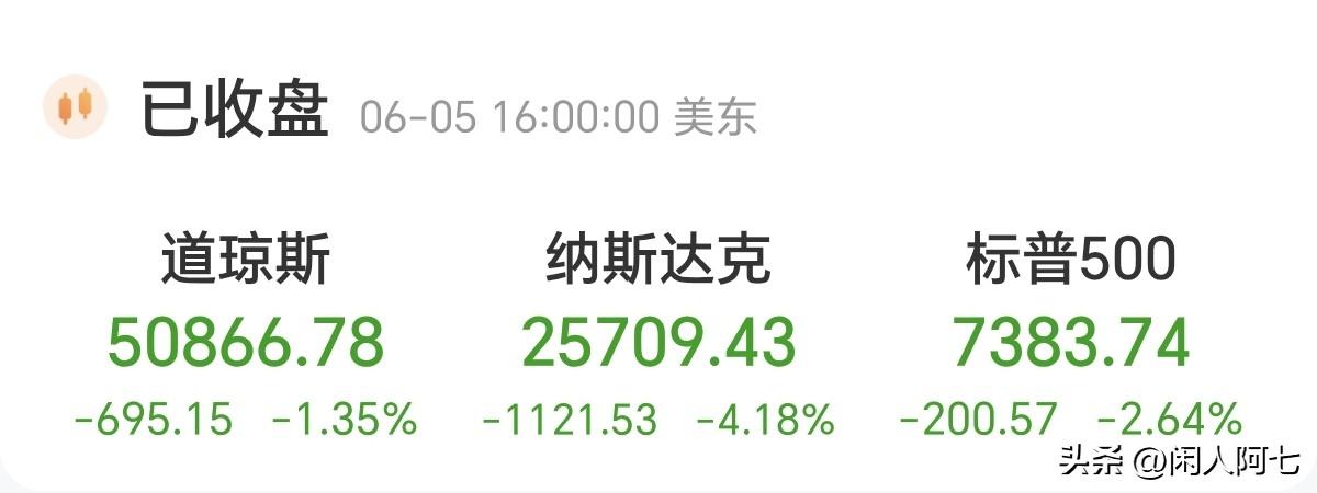 由于美股暴跌，周末市场一片看空。
明天开盘，你慌不慌？
我想说的是，慌个啥？好像