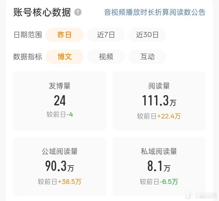111在吗兄弟 