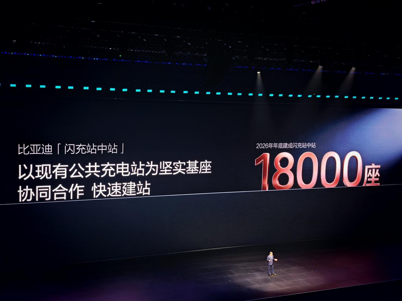 当多数车企还在纠结补能效率的小幅度提升时，比亚迪直接抛出闪充中国新能源战略，用硬