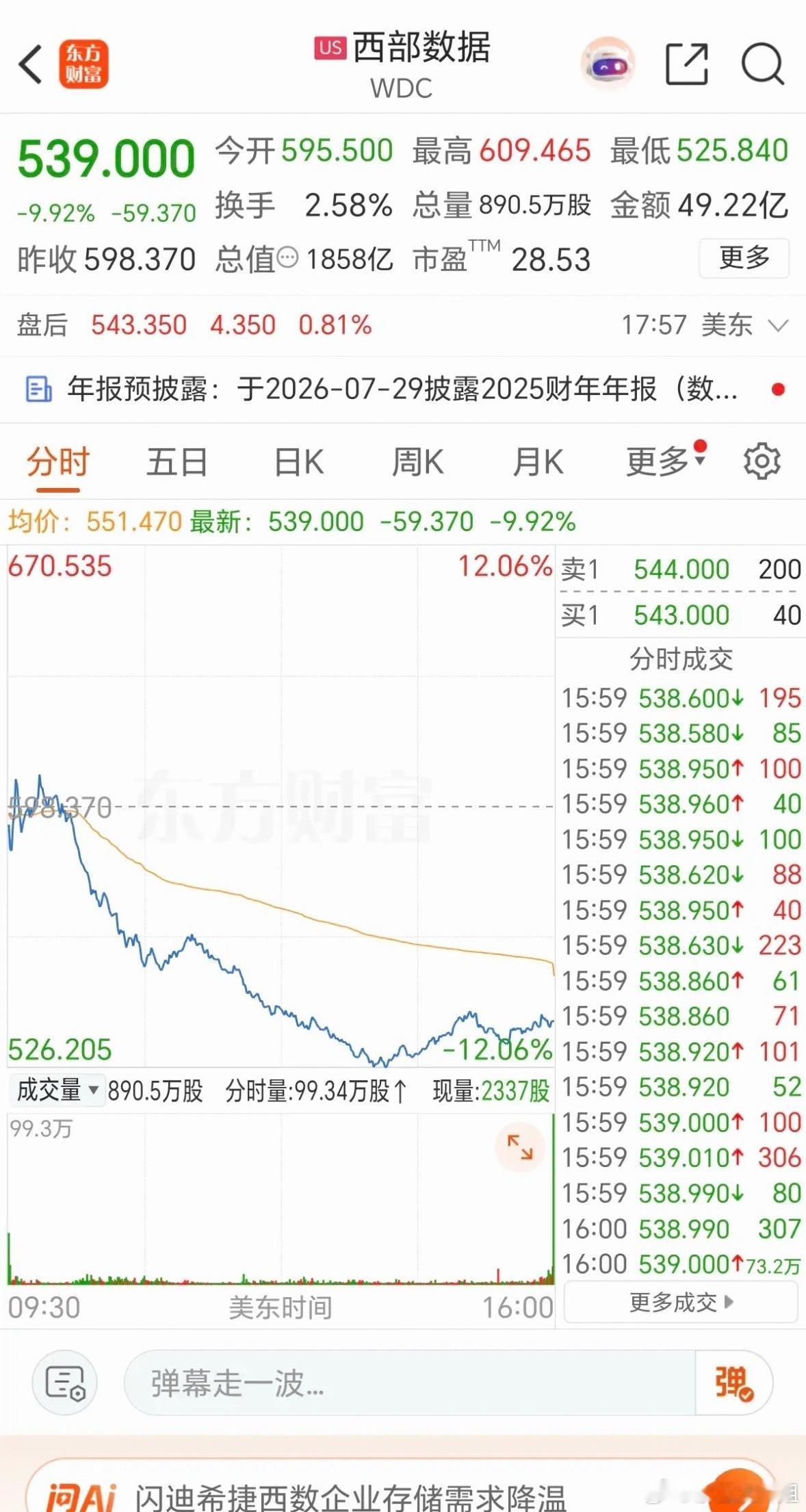 7.03周五  美股：存储芯片，继续暴跌！7.2晚间，美股存储芯片概念，三大巨头