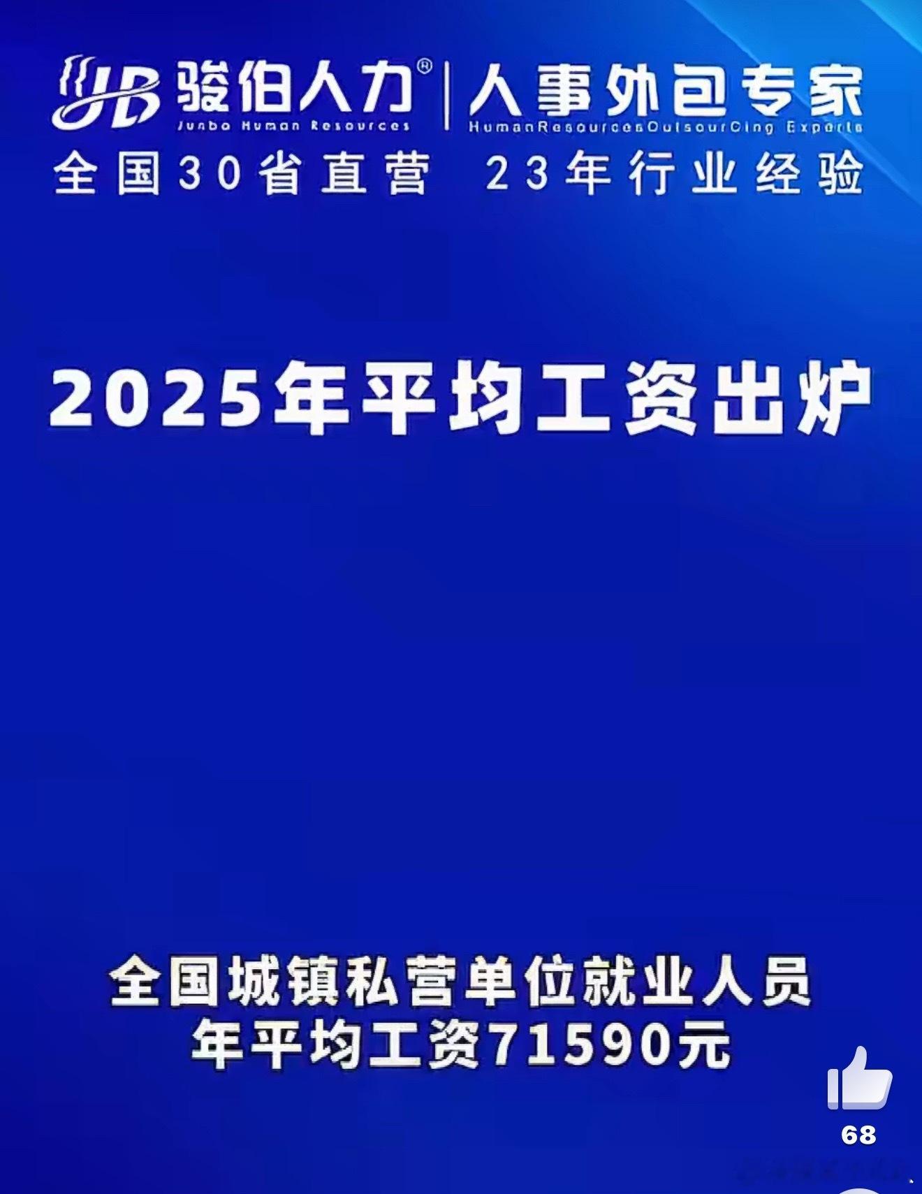 2025年平均工资出炉非私营年均12.9万，私营7.1万。这么看国企啥的还是吃香