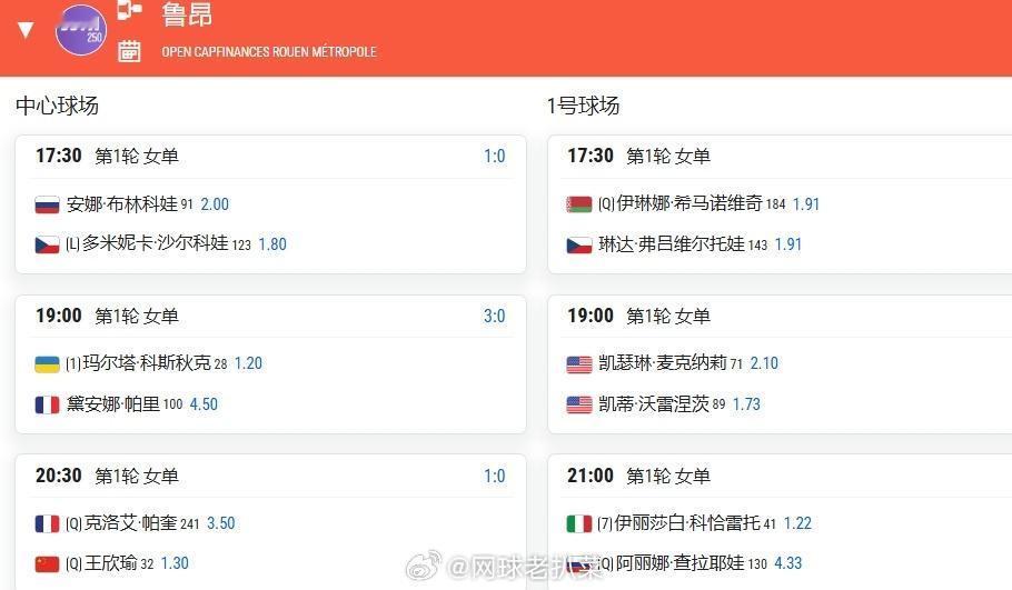 今天比赛赛程推荐ATP500慕尼黑站首轮17:00   张之臻🇨🇳vs［6］