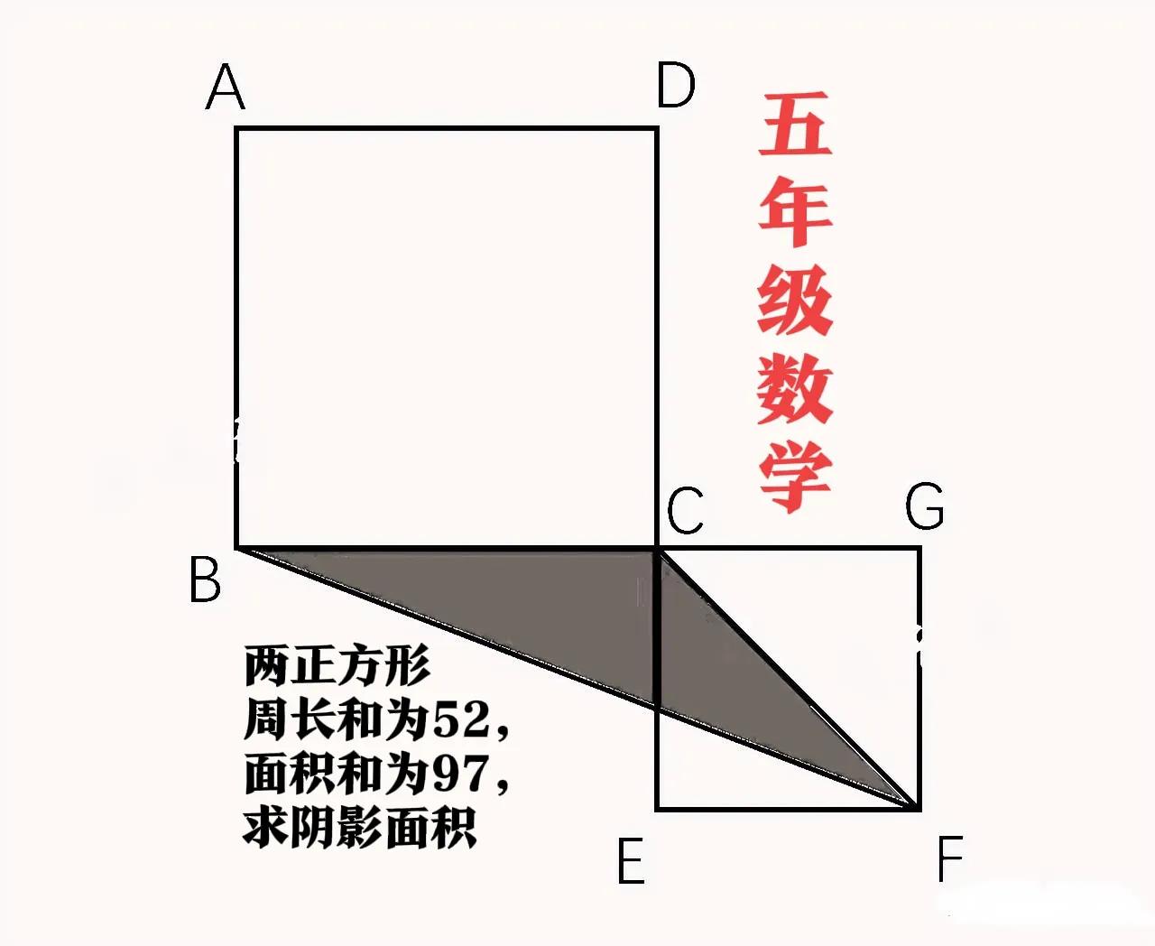 不少家长认为超纲了，非使用平方和公式、或求解一元二次方程不可！这是一道小学五年级
