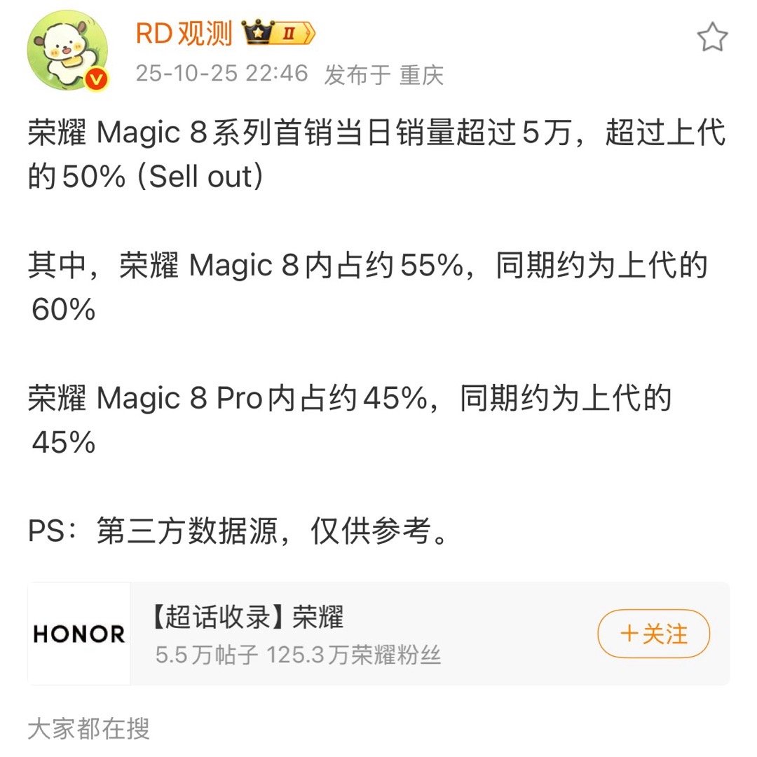 李健上台，赵明下课，意味着产品去菊厂化的开始，阵痛期可以理解销量下滑，但也是新的