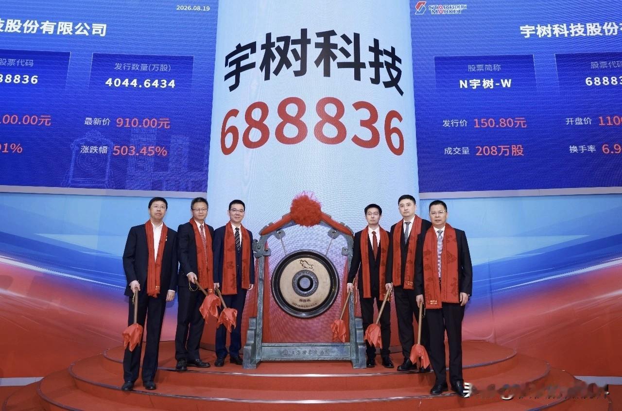 今天王兴兴去到上海证券交易所科创板敲钟，

王兴兴今天似乎就是来走个流程的，他的