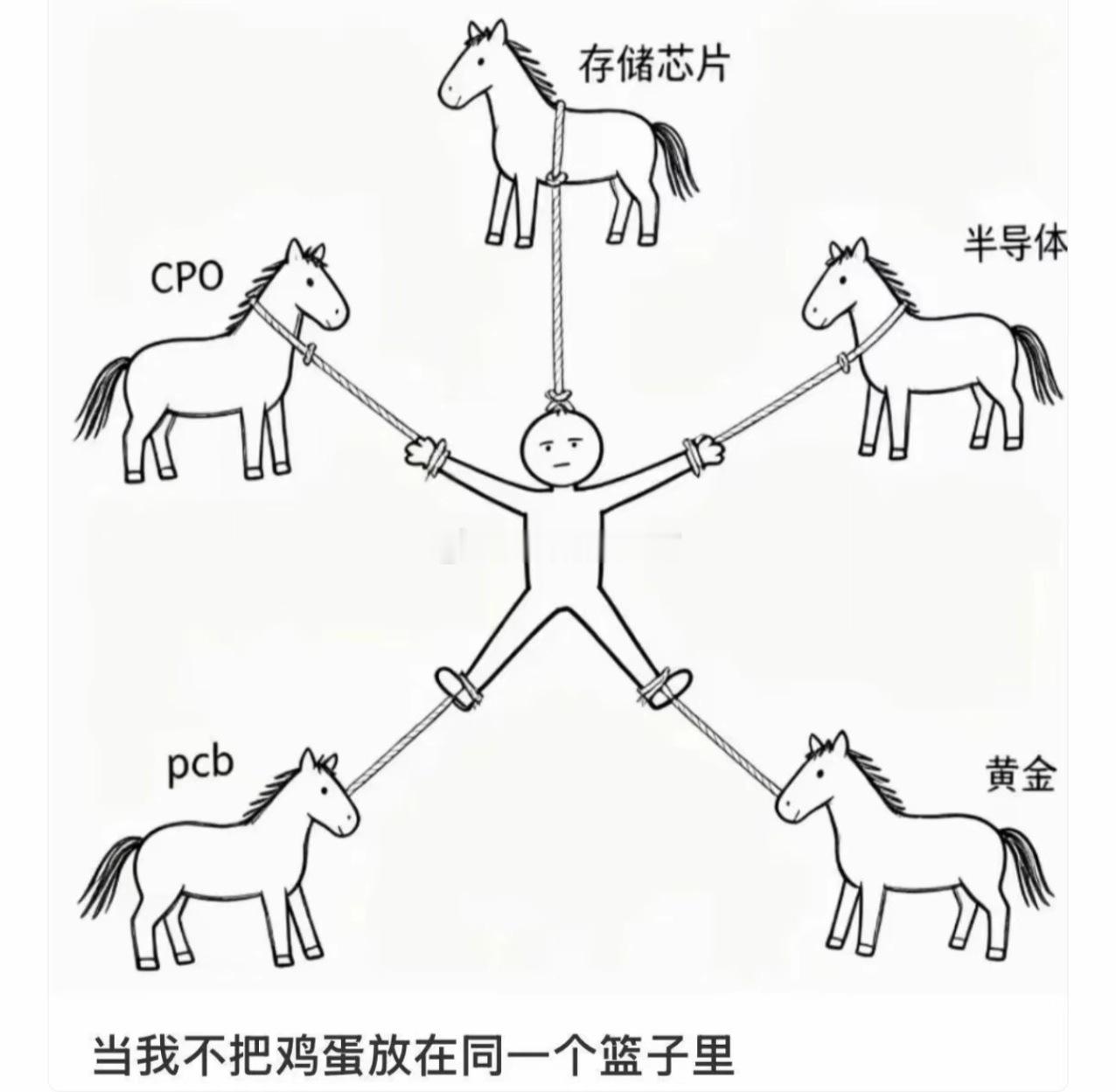 还好我只有两！