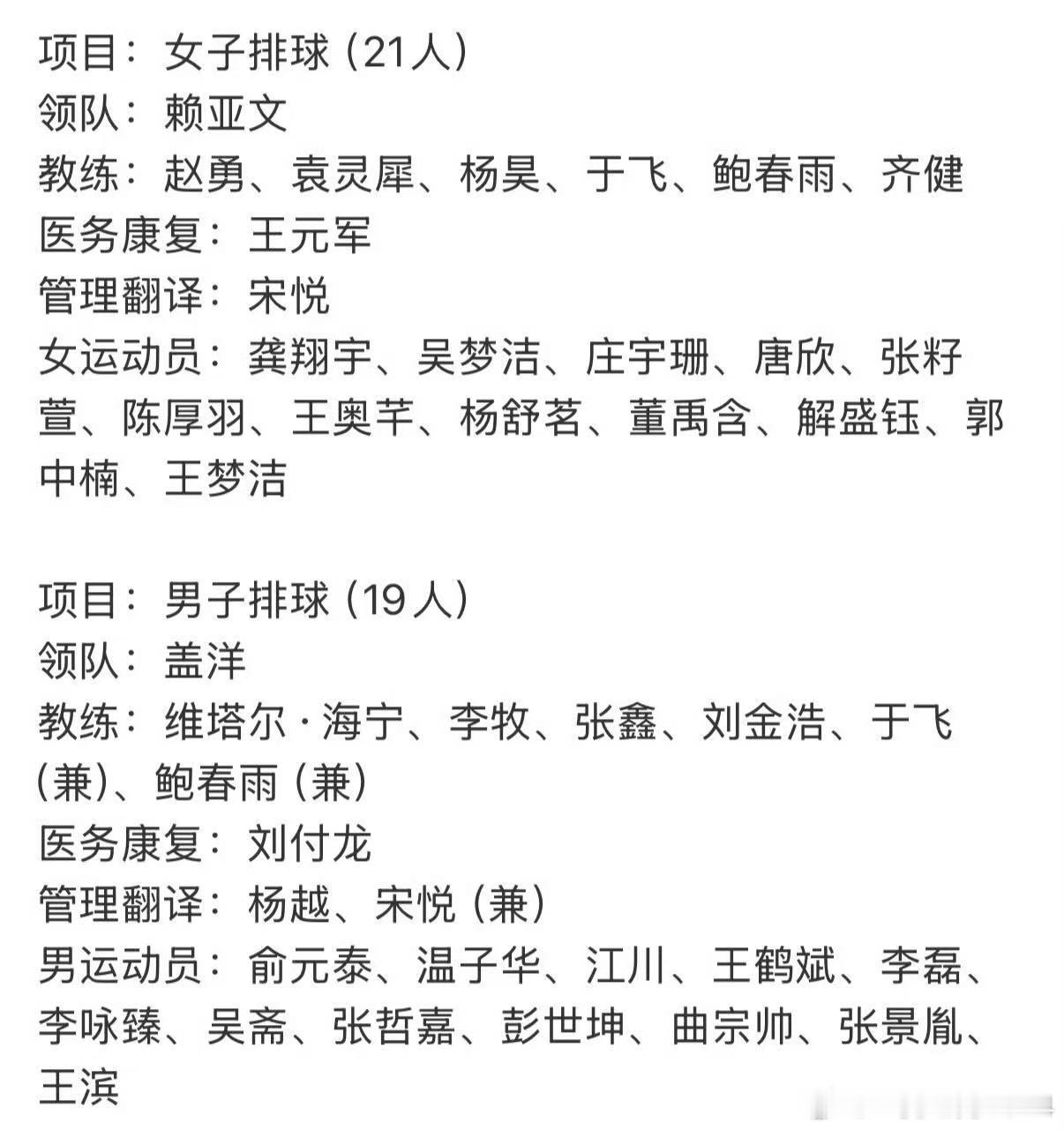 亚运会男女排参赛名单公布！人员有变化！ ​​​