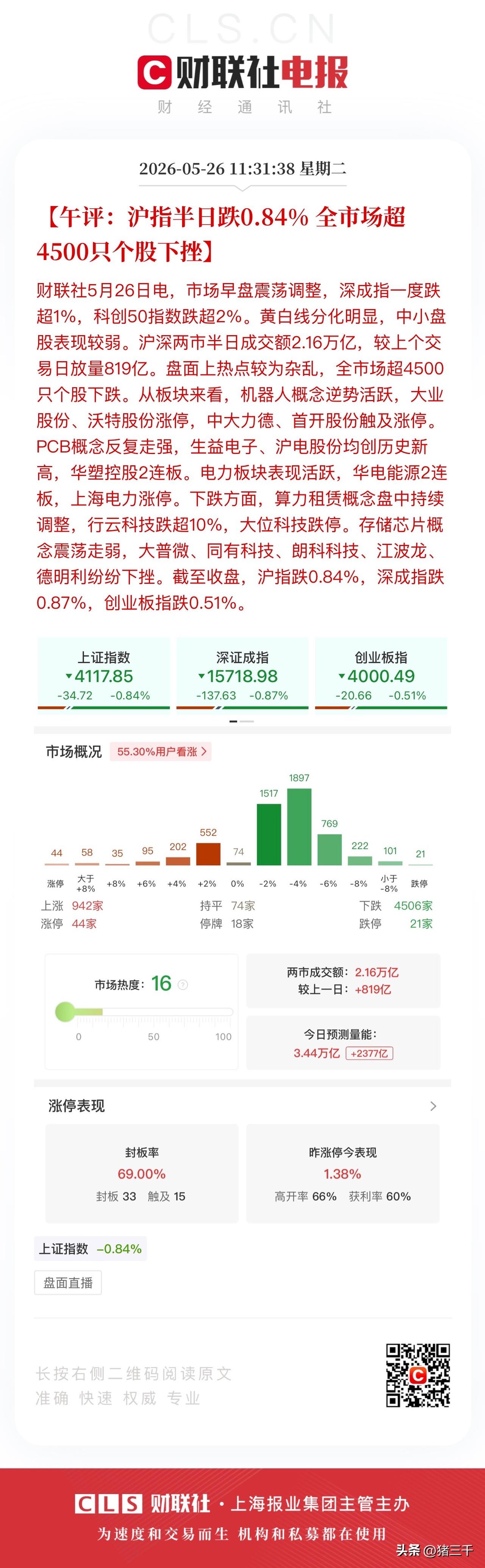 午评，机器人不辜负！
宇树6月1日上会，
带领机器人继续求强，
卧龙电驱、长盛轴