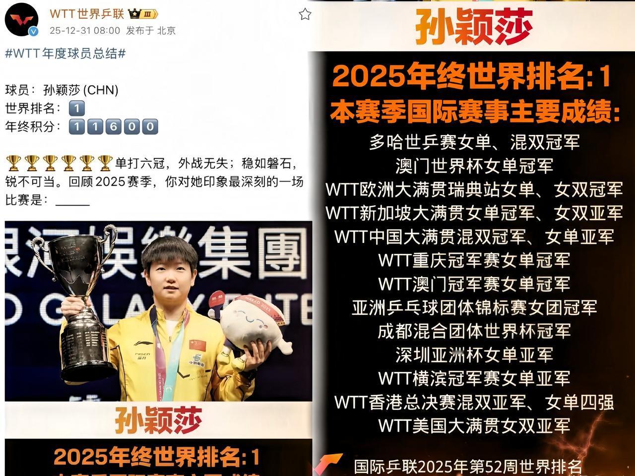 莎莎的年度总结来啦！

今年哪场最难忘？
我偏要每场都标上“最”字，
因为场场都