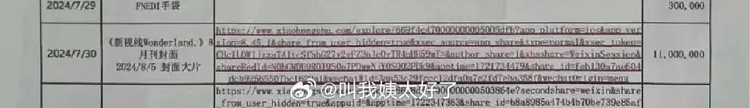 再次见证明星的吸金速度，拍戏1600万、杂志卖1100多万能分成1100万，站台