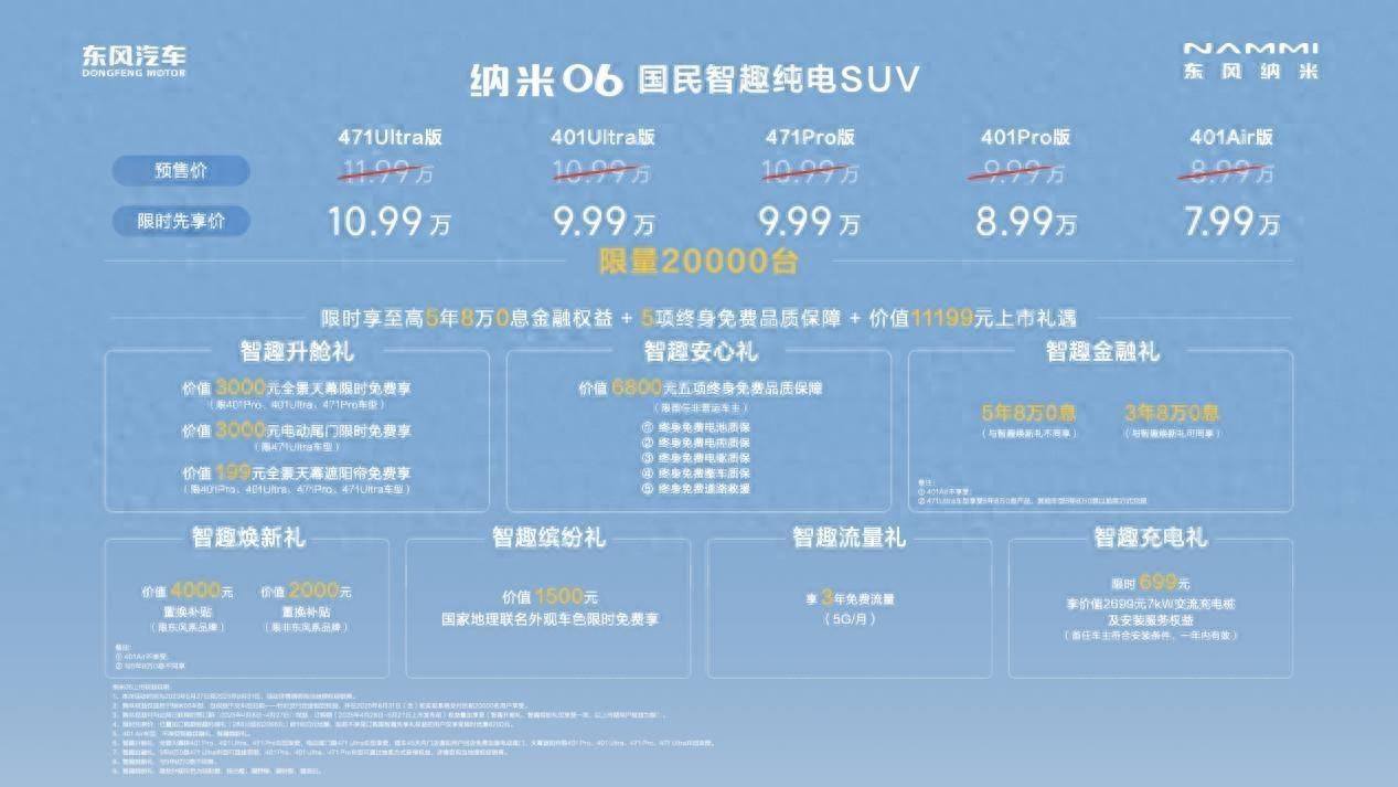 大可玩,尽情6。5月27日,东风纳米旗下“国民智趣纯电SUV”东风纳米06在武汉