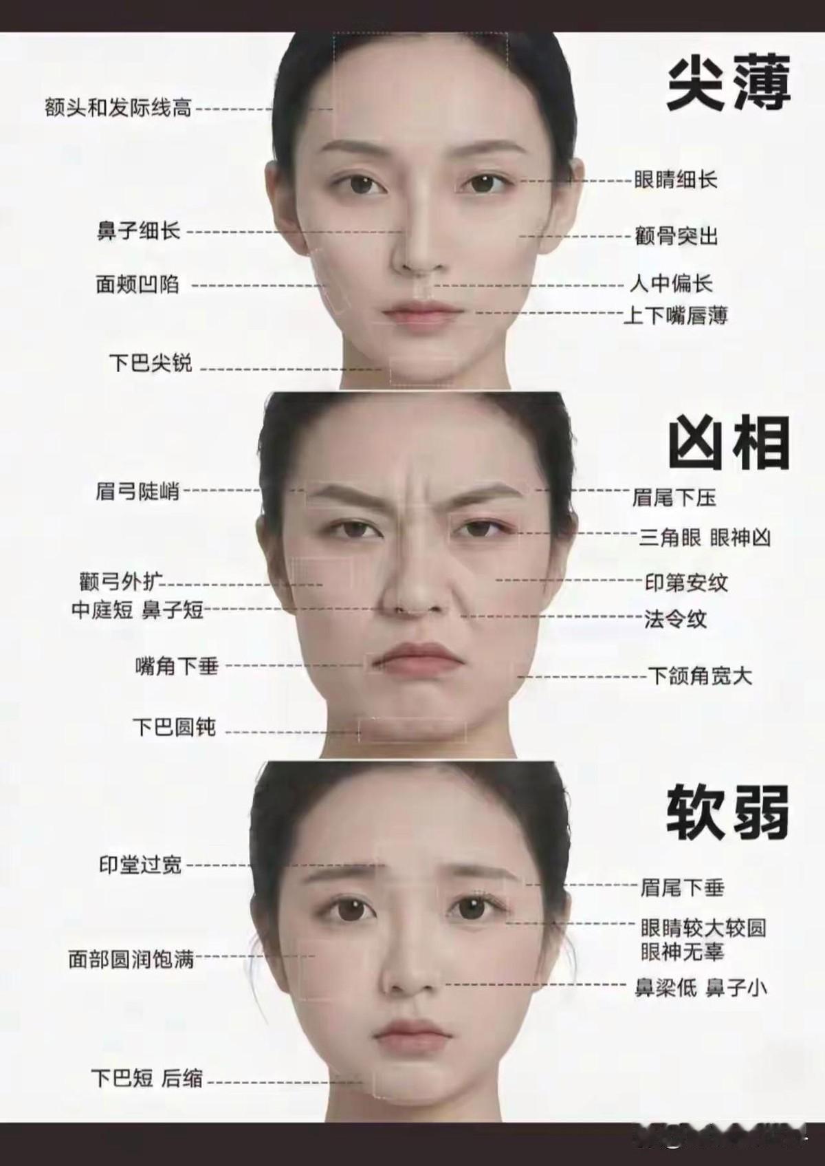 老祖宗说相由心生，真的一点不假。
尖酸刻薄的人，脸上最明显的是紧。
眉头常年皱着