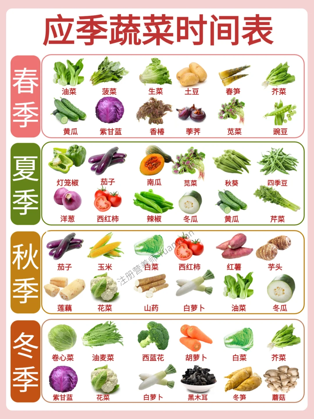 超全！应季蔬菜时间表，吃对了才健康！