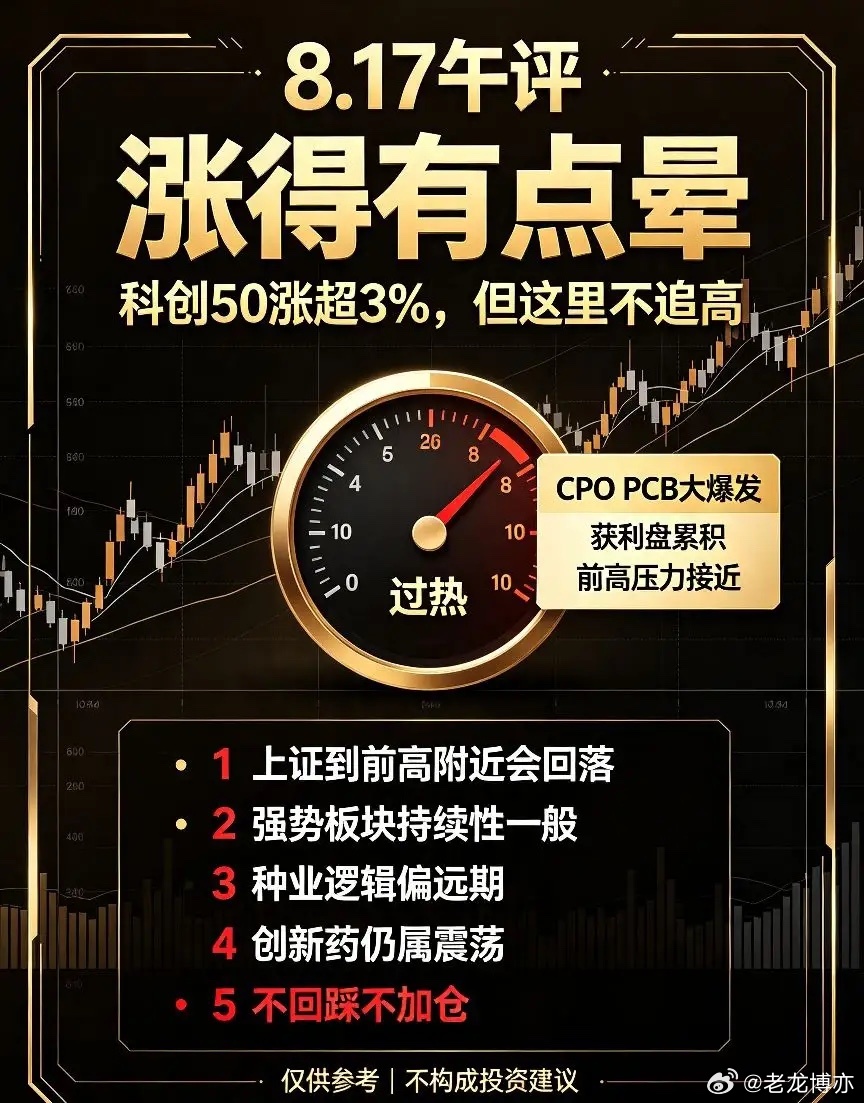 8.17日午评:涨的有点晕，科创50涨超3%，A股难道不调整了？周末科技股利好确