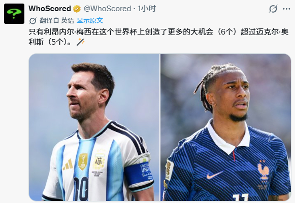 ✅WhoScored：在本届世界杯上，只有🇦🇷利昂内尔·梅西（6次）创造的重