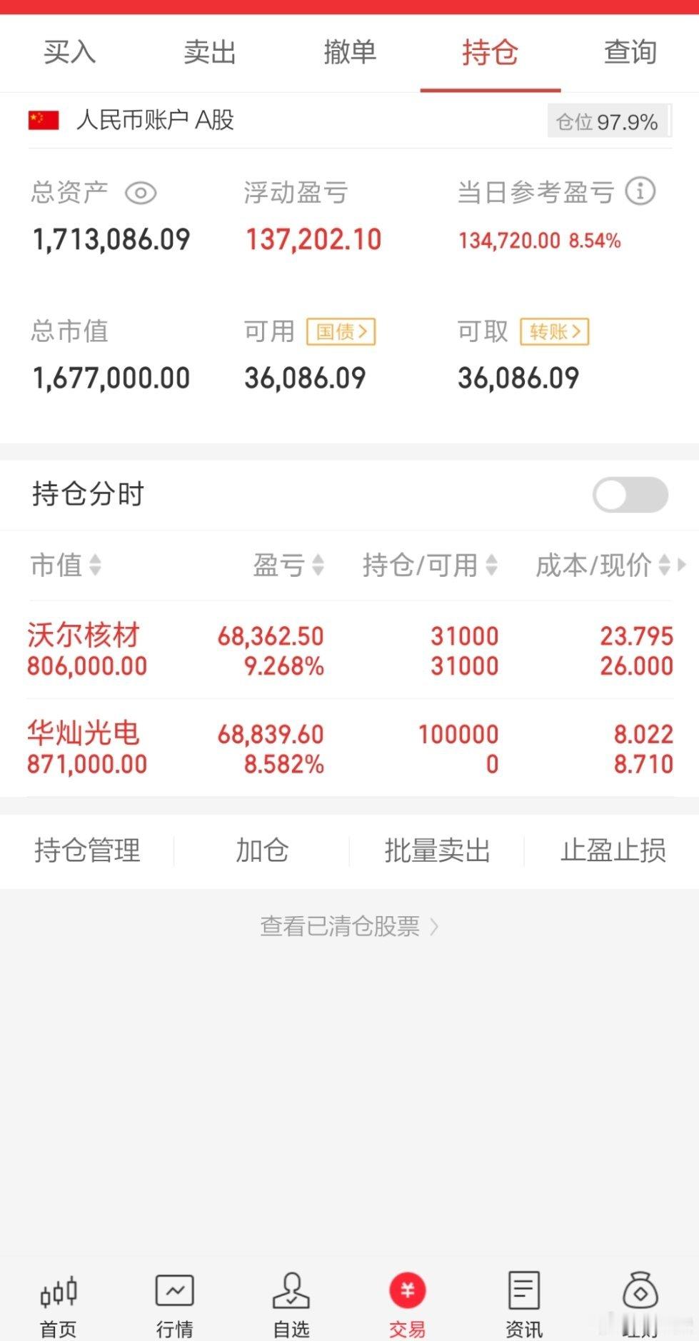 记录成长已蜕变！我会把每天的实操记录下来，欢迎各位股友一同探讨进步，通过蜕变成长